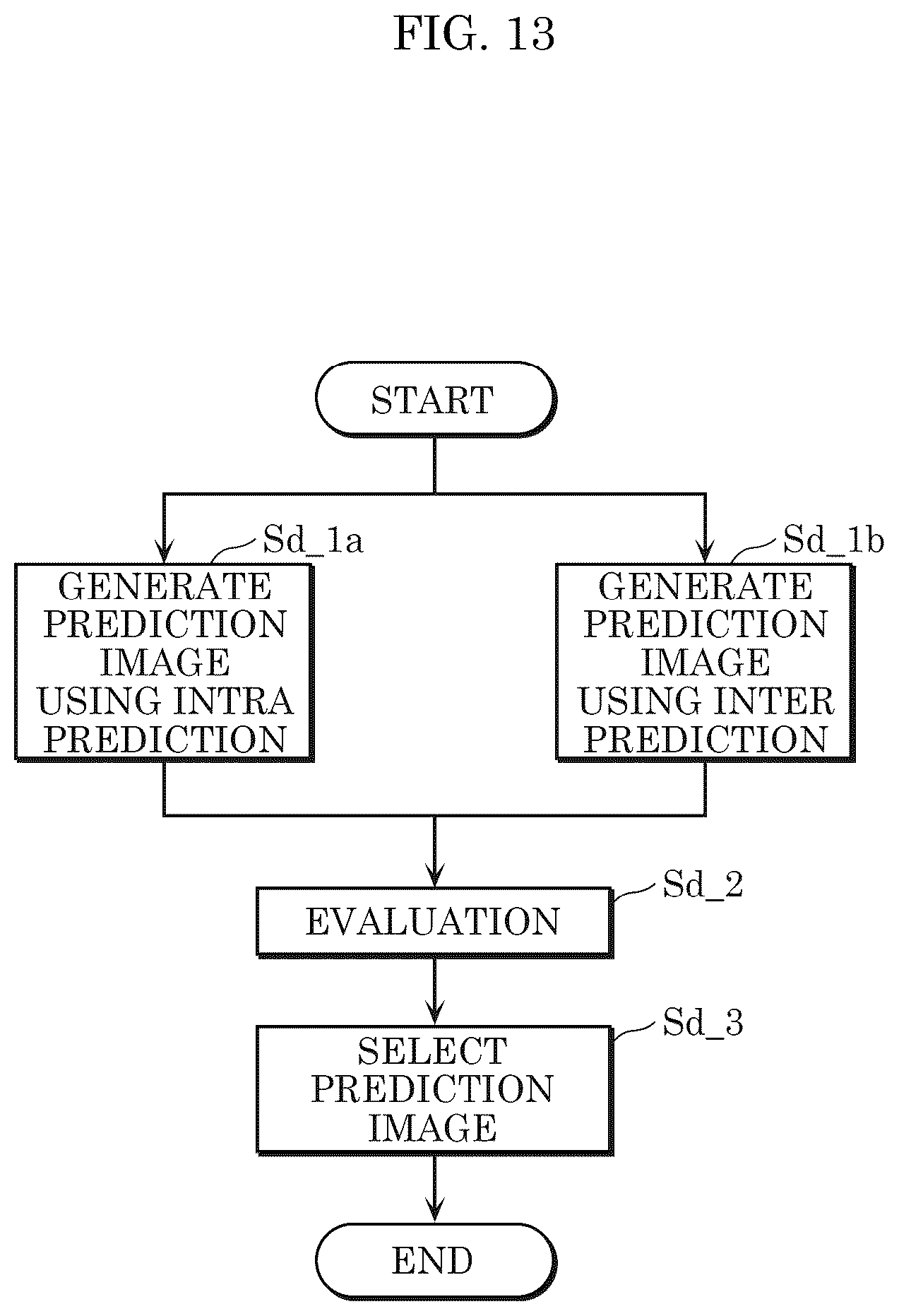 Patent US12375720 Figure 12 – Encoder, decoder, encoding method, and decoding method