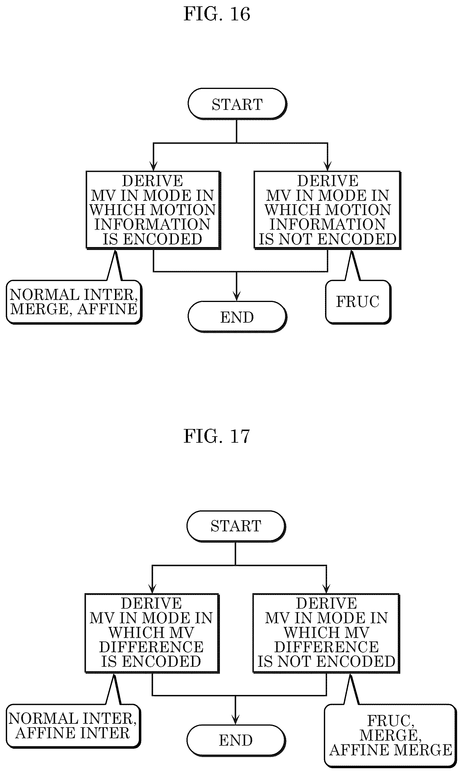 Patent US12375720 Figure 15 – Encoder, decoder, encoding method, and decoding method