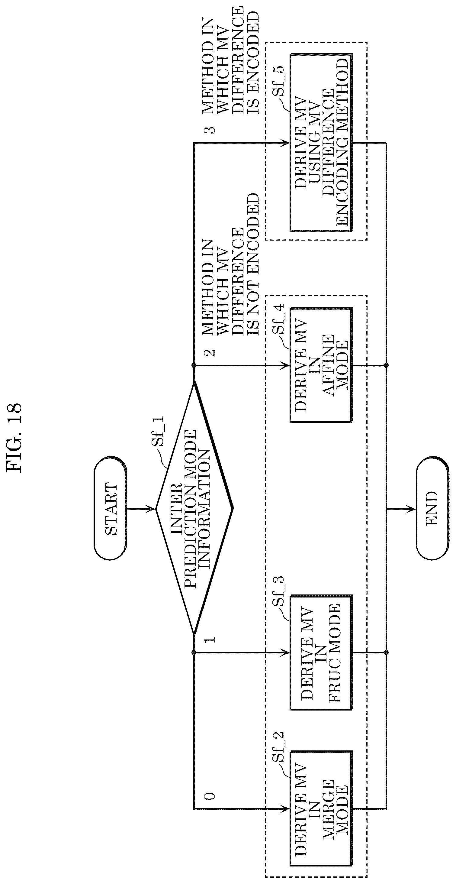 Patent US12375720 Figure 16 – Encoder, decoder, encoding method, and decoding method