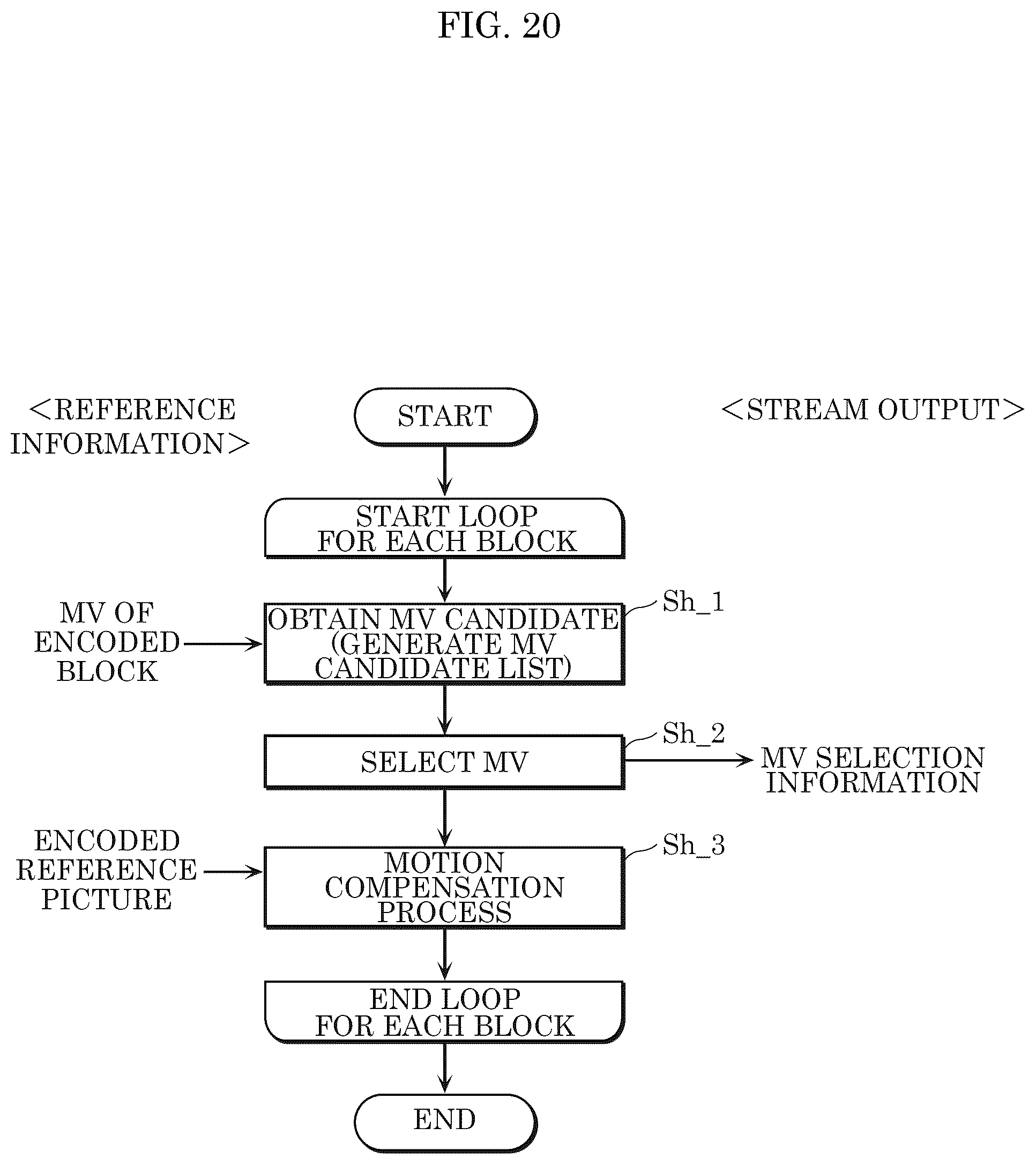 Patent US12375720 Figure 18 – Encoder, decoder, encoding method, and decoding method
