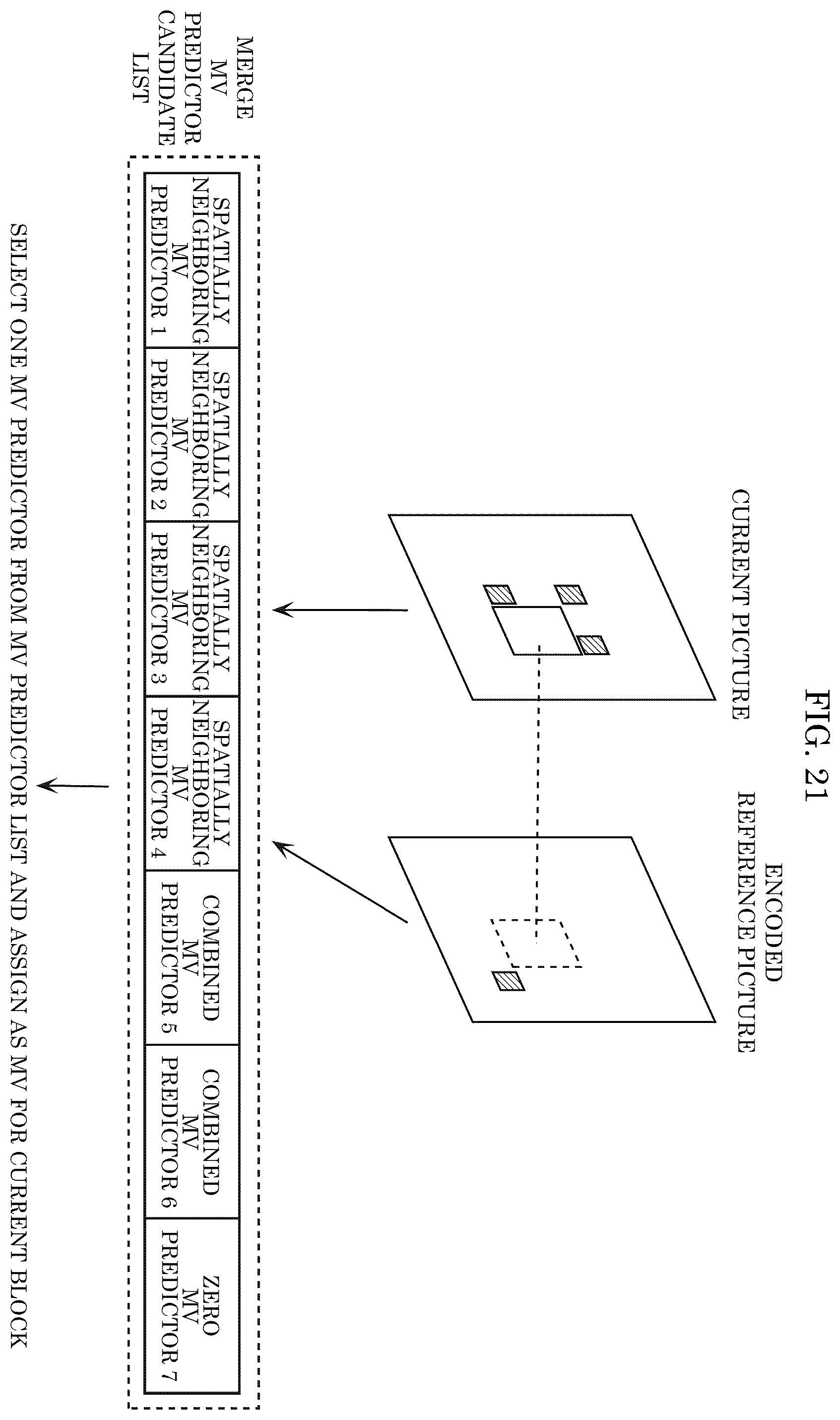 Patent US12375720 Figure 19 – Encoder, decoder, encoding method, and decoding method