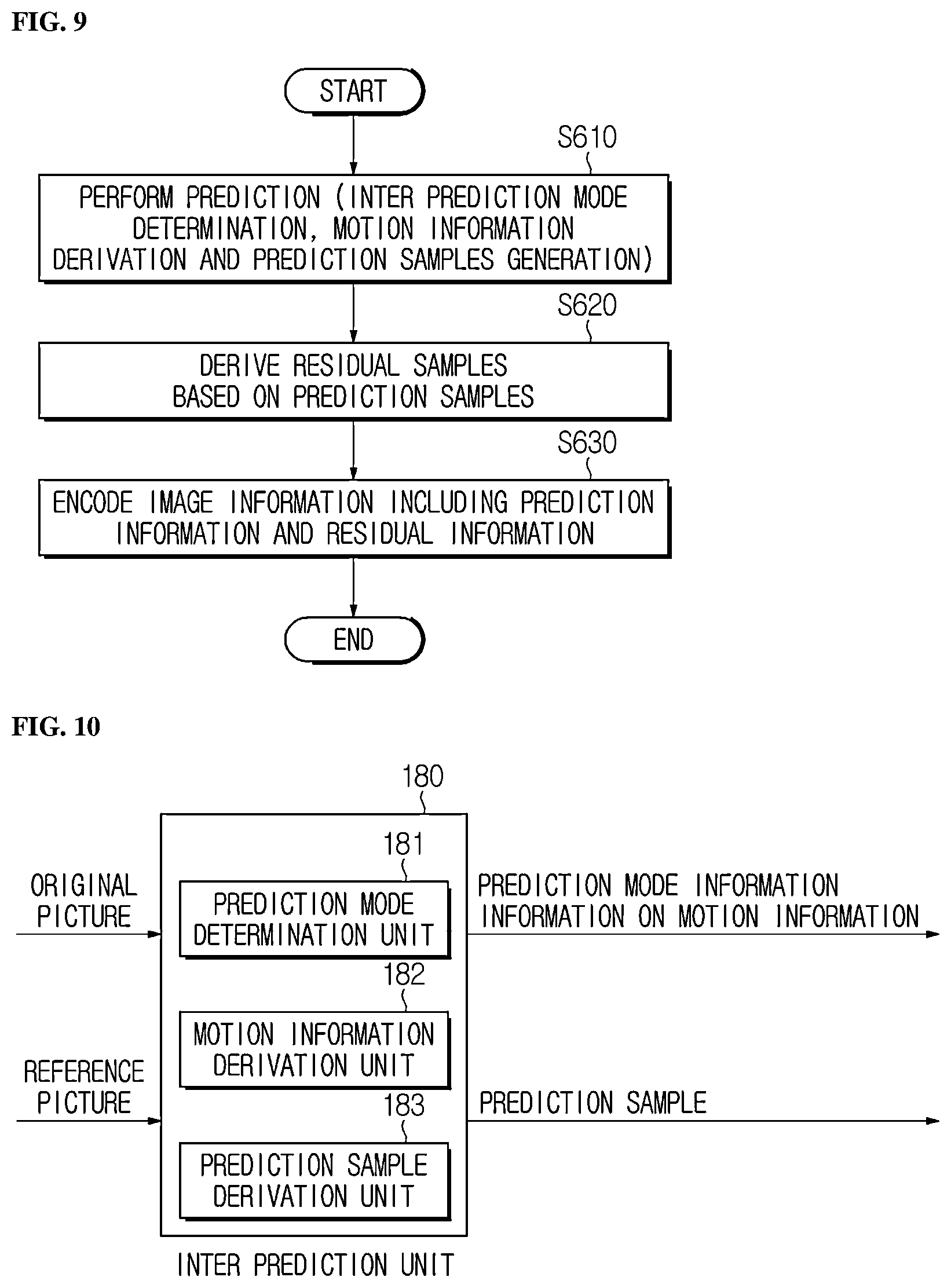 Patent US12375721 Figure 7 – Image encoding/decoding method and device using maximum transform size restriction of chroma component encoding block, and method for transmitting bitstream