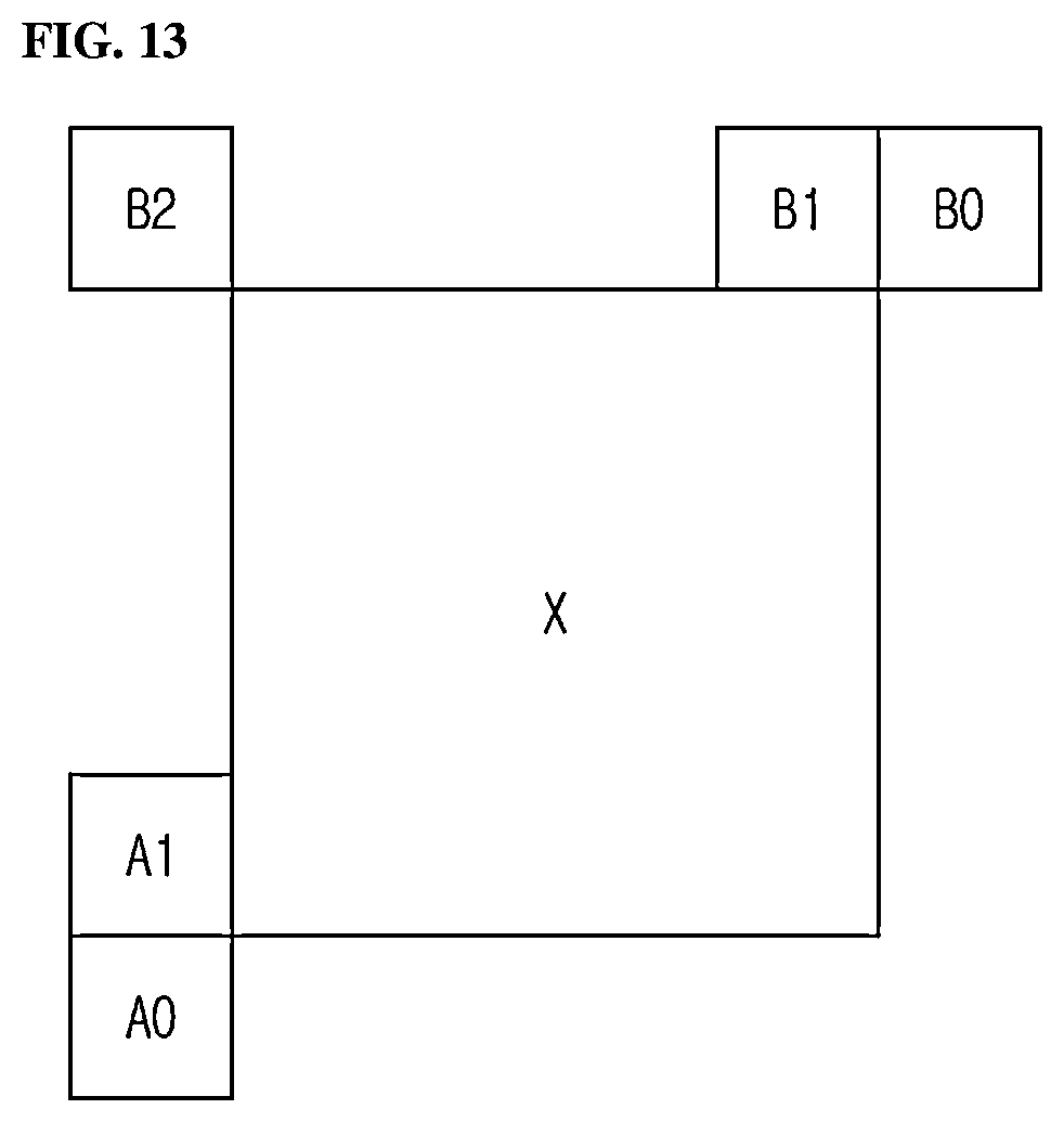 Patent US12375721 Figure 9 – Image encoding/decoding method and device using maximum transform size restriction of chroma component encoding block, and method for transmitting bitstream