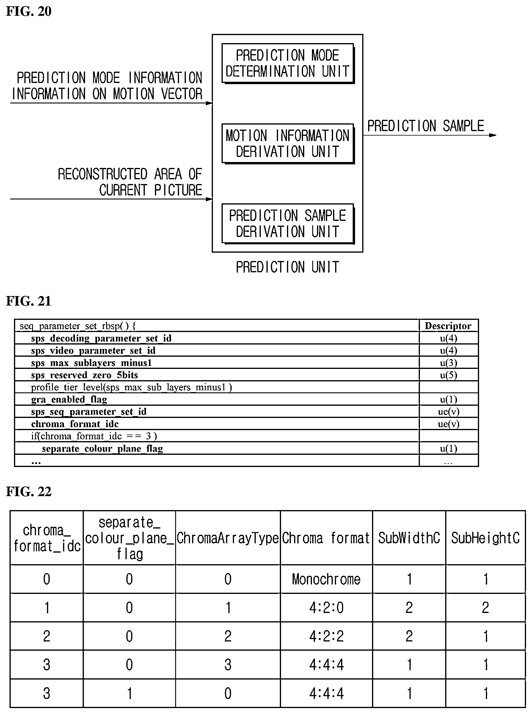 Patent US12375721 Figure 14 – Image encoding/decoding method and device using maximum transform size restriction of chroma component encoding block, and method for transmitting bitstream