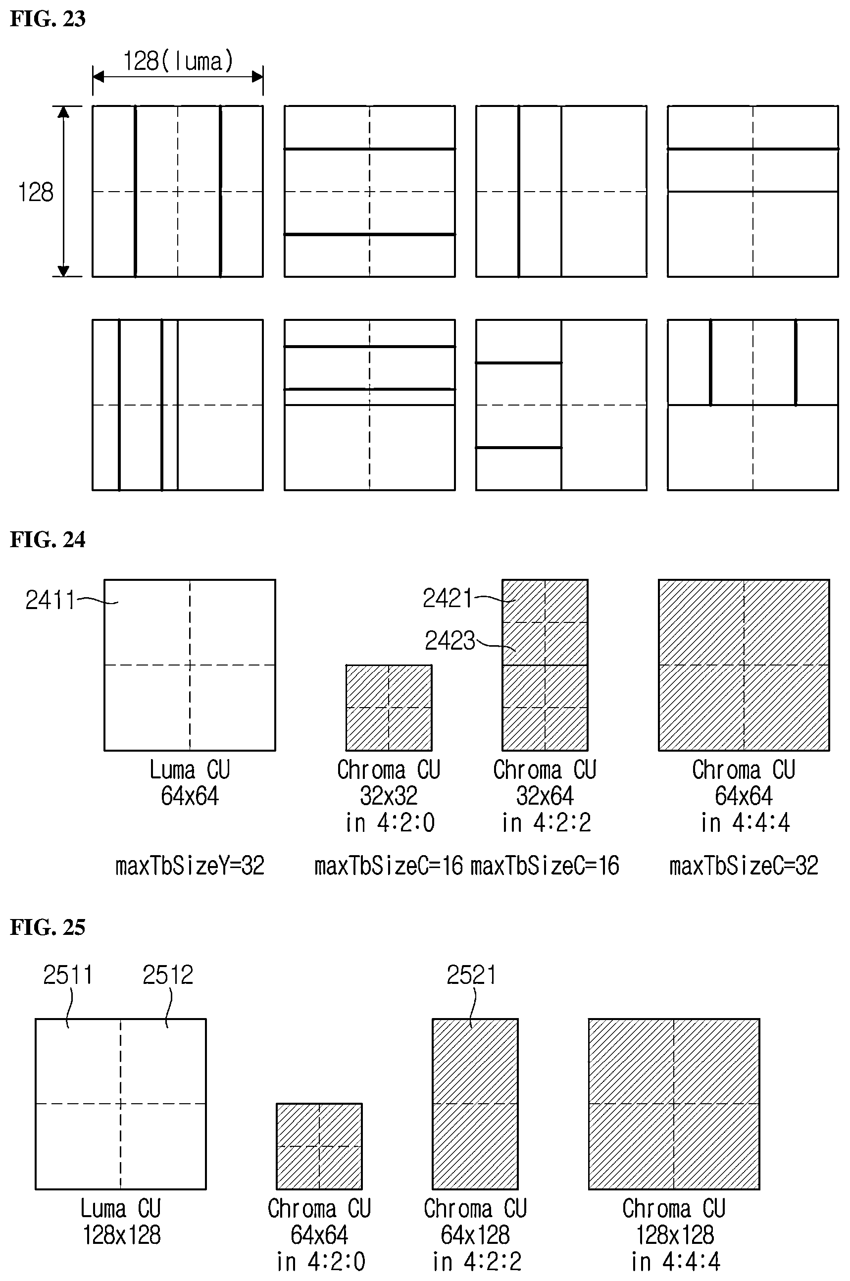 Patent US12375721 Figure 15 – Image encoding/decoding method and device using maximum transform size restriction of chroma component encoding block, and method for transmitting bitstream