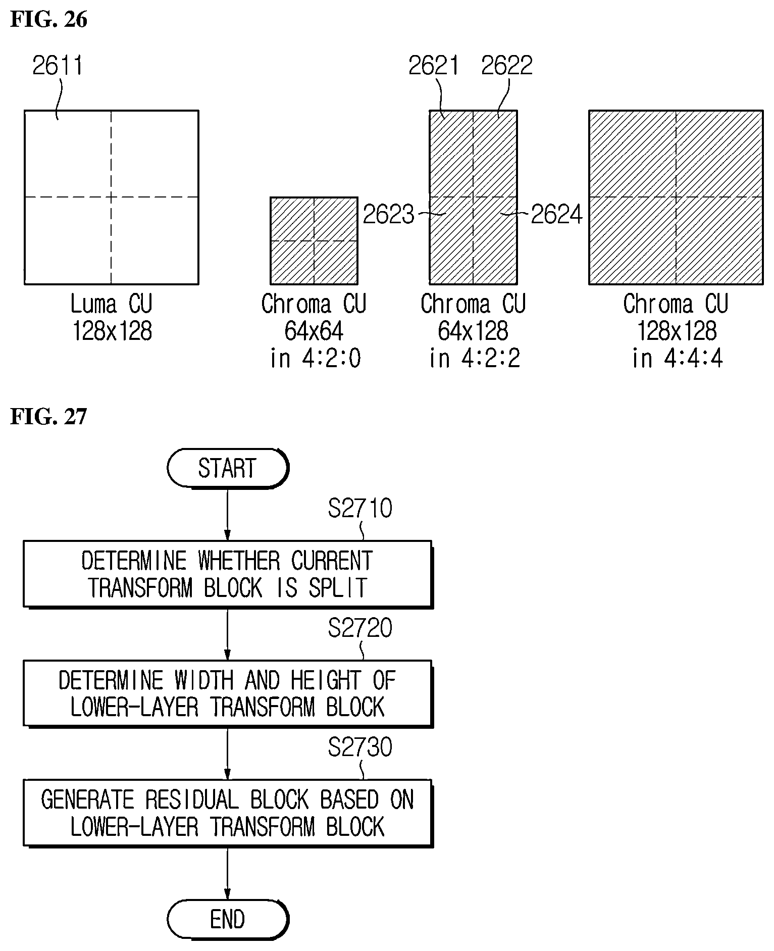 Patent US12375721 Figure 16 – Image encoding/decoding method and device using maximum transform size restriction of chroma component encoding block, and method for transmitting bitstream