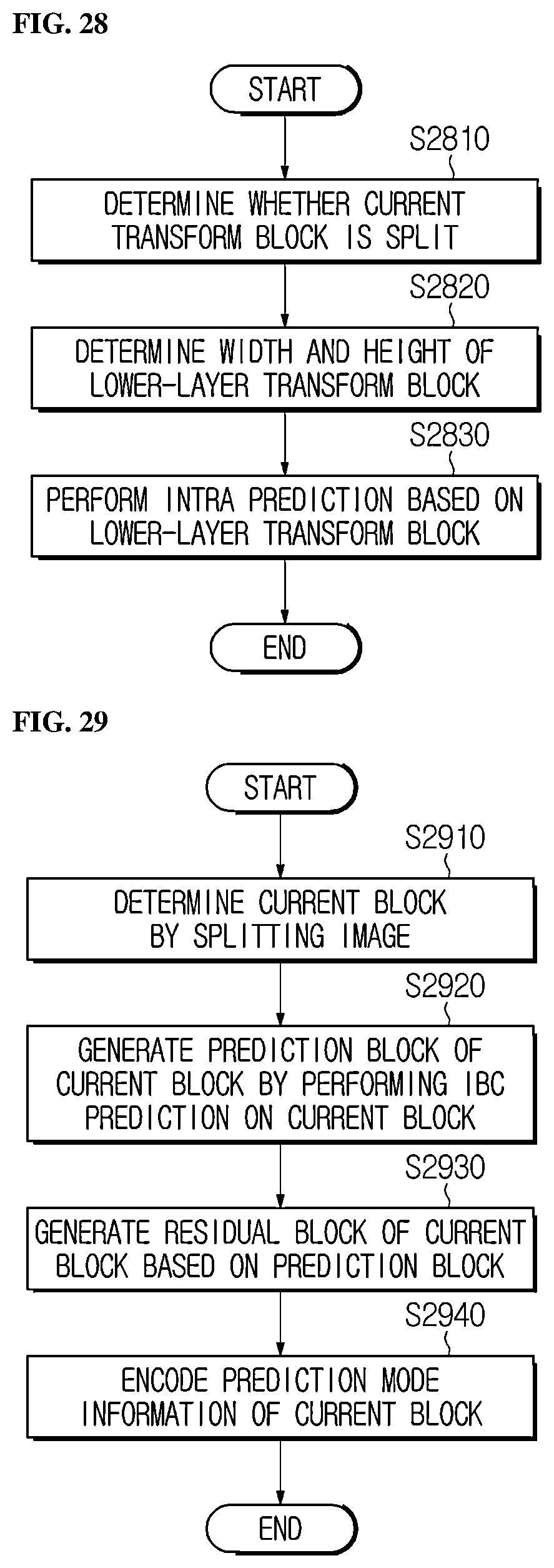 Patent US12375721 Figure 17 – Image encoding/decoding method and device using maximum transform size restriction of chroma component encoding block, and method for transmitting bitstream