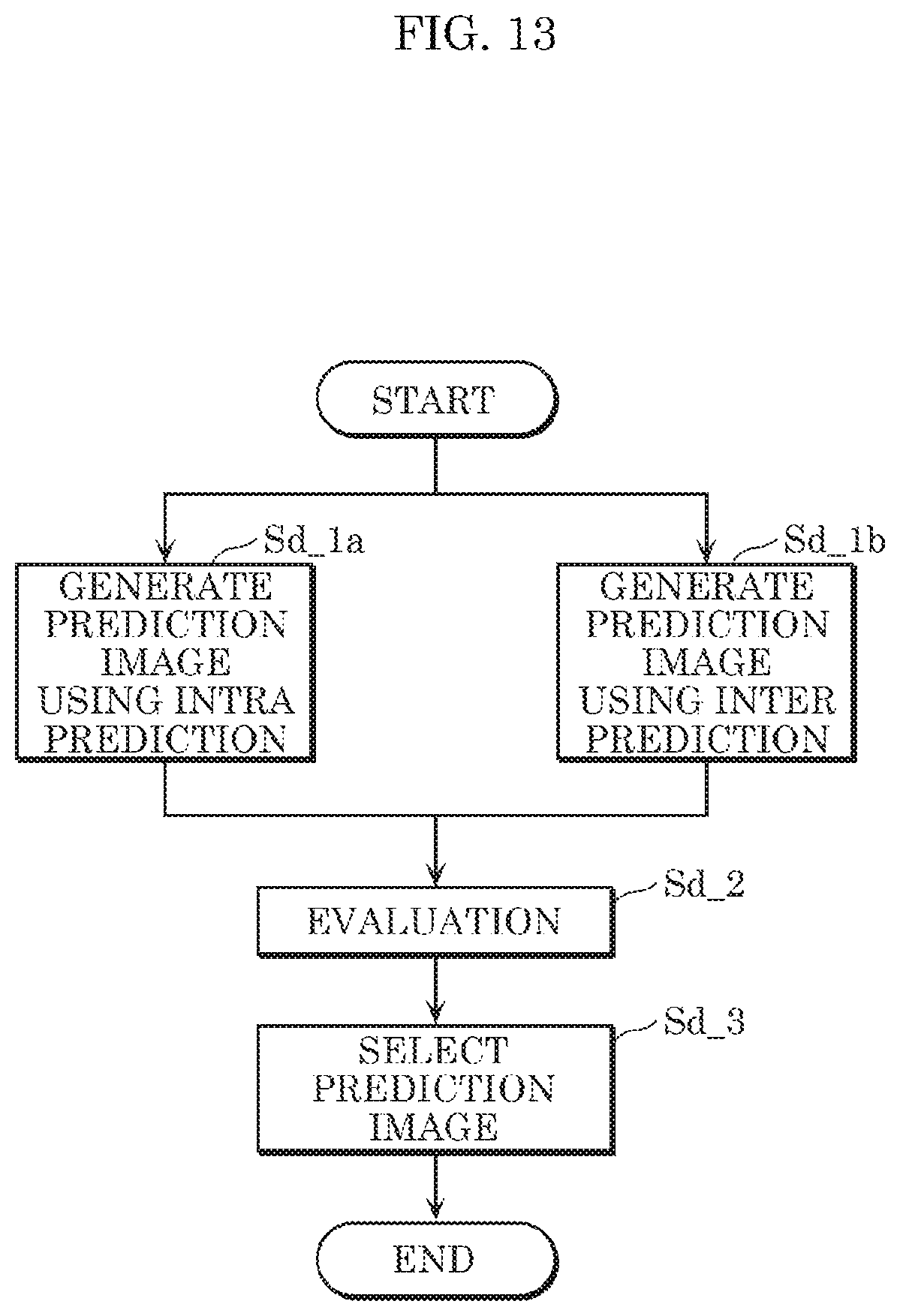 Patent US12375722 Figure 12 – Encoder, decoder, encoding method, and decoding method