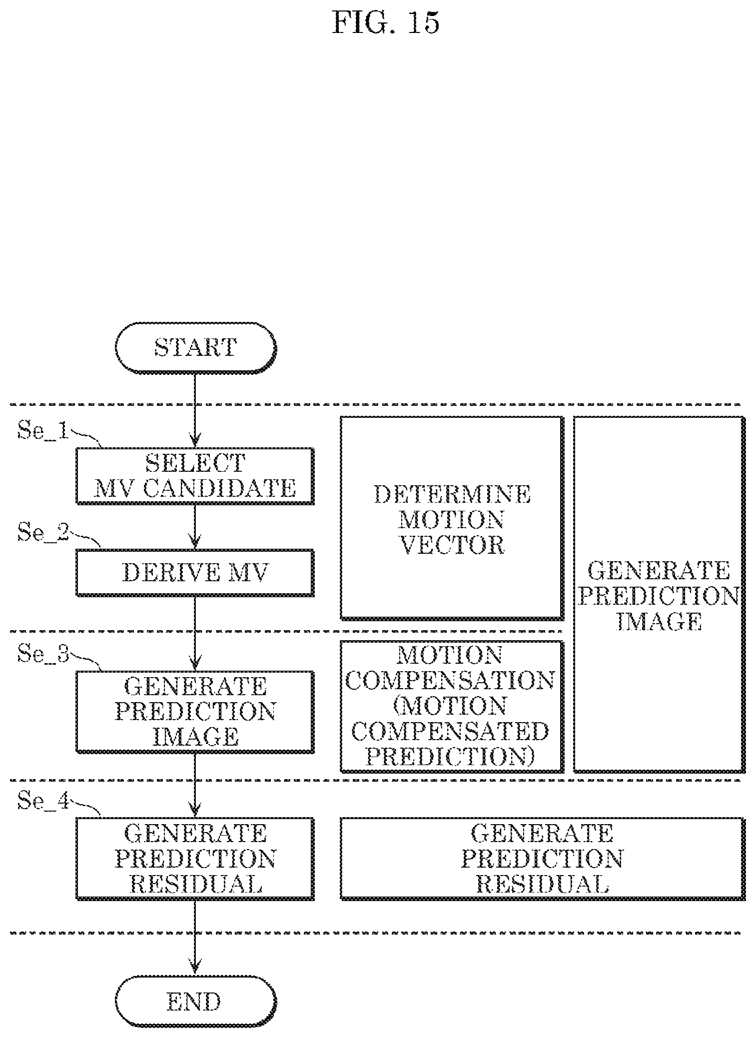 Patent US12375722 Figure 14 – Encoder, decoder, encoding method, and decoding method