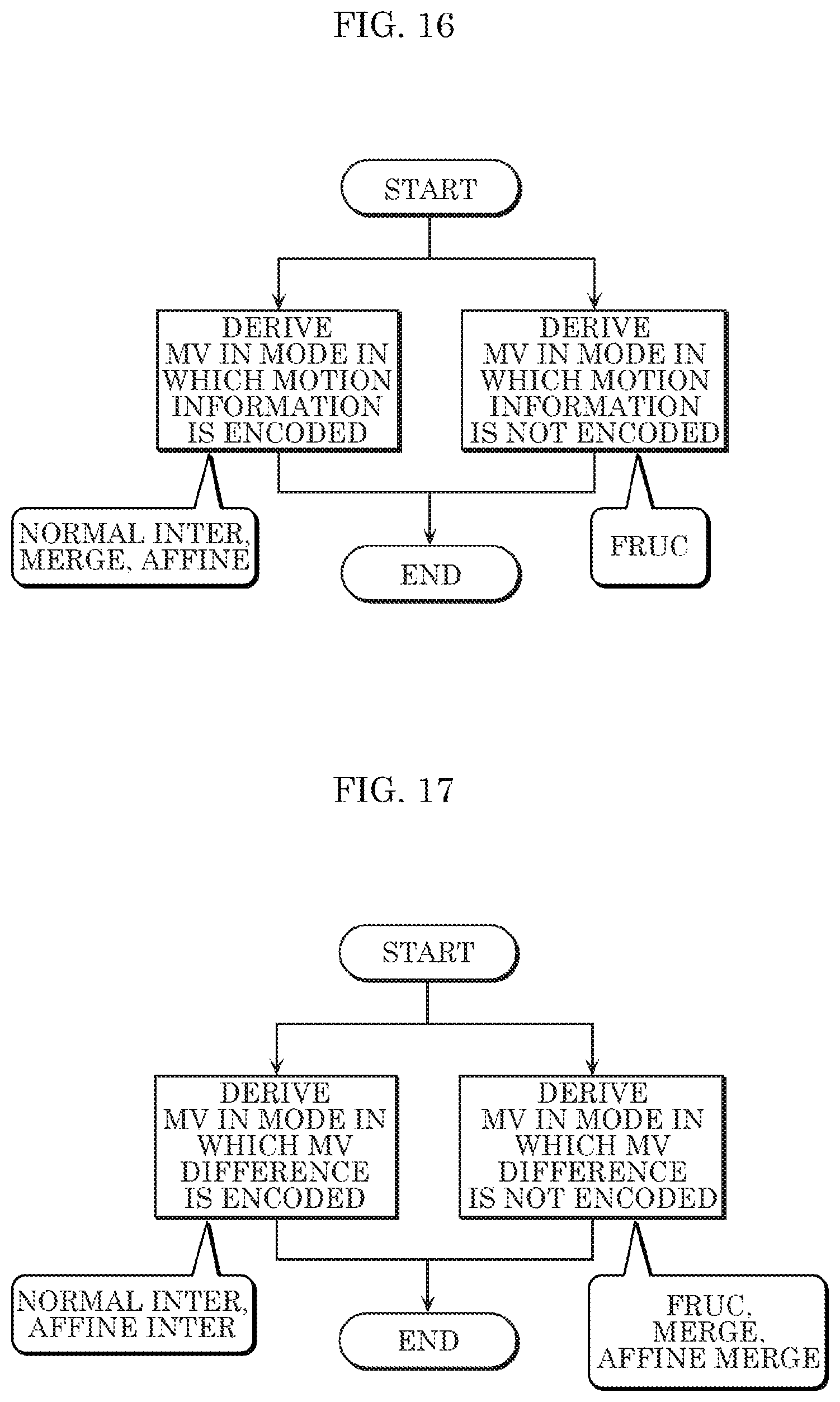 Patent US12375722 Figure 15 – Encoder, decoder, encoding method, and decoding method