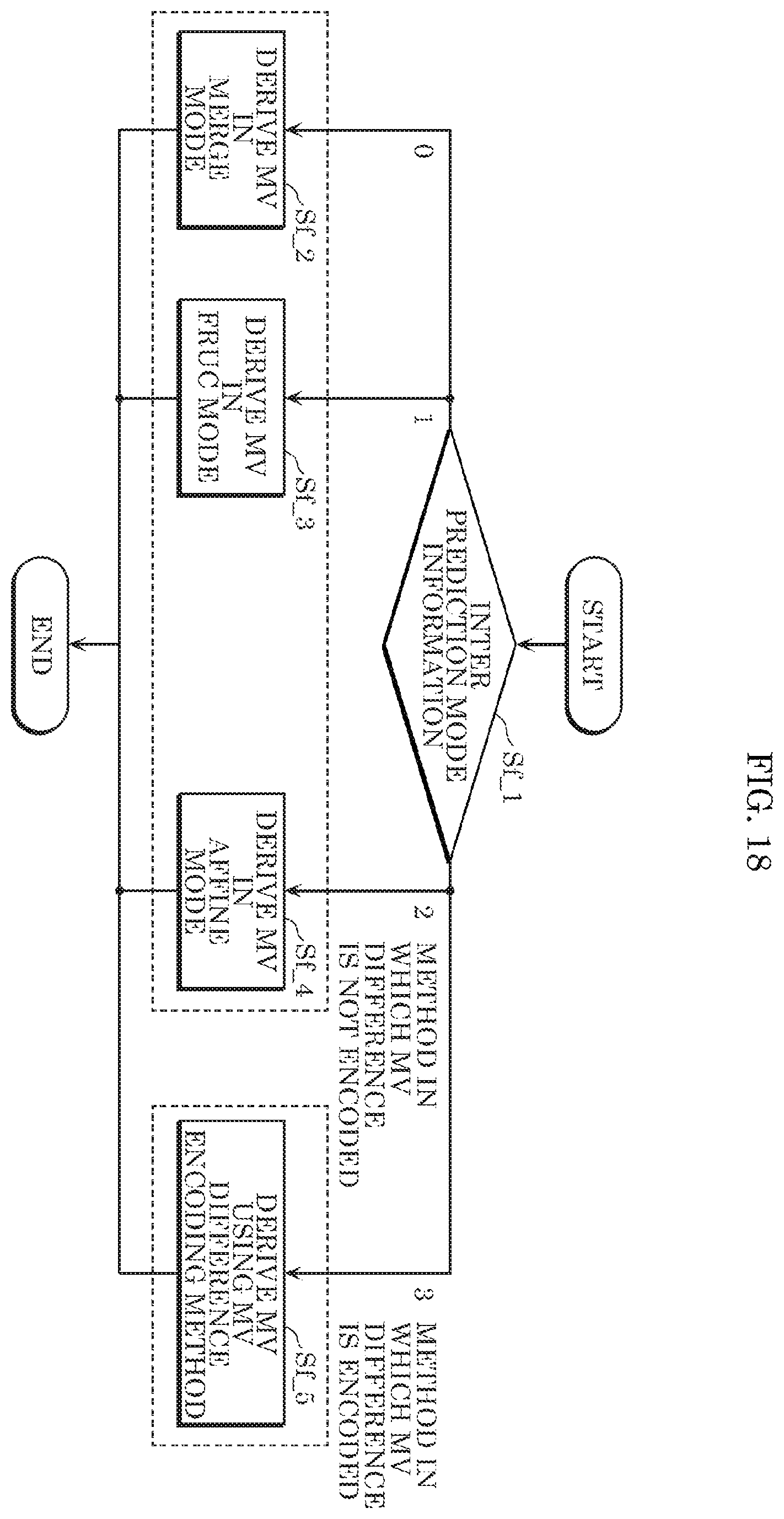 Patent US12375722 Figure 16 – Encoder, decoder, encoding method, and decoding method