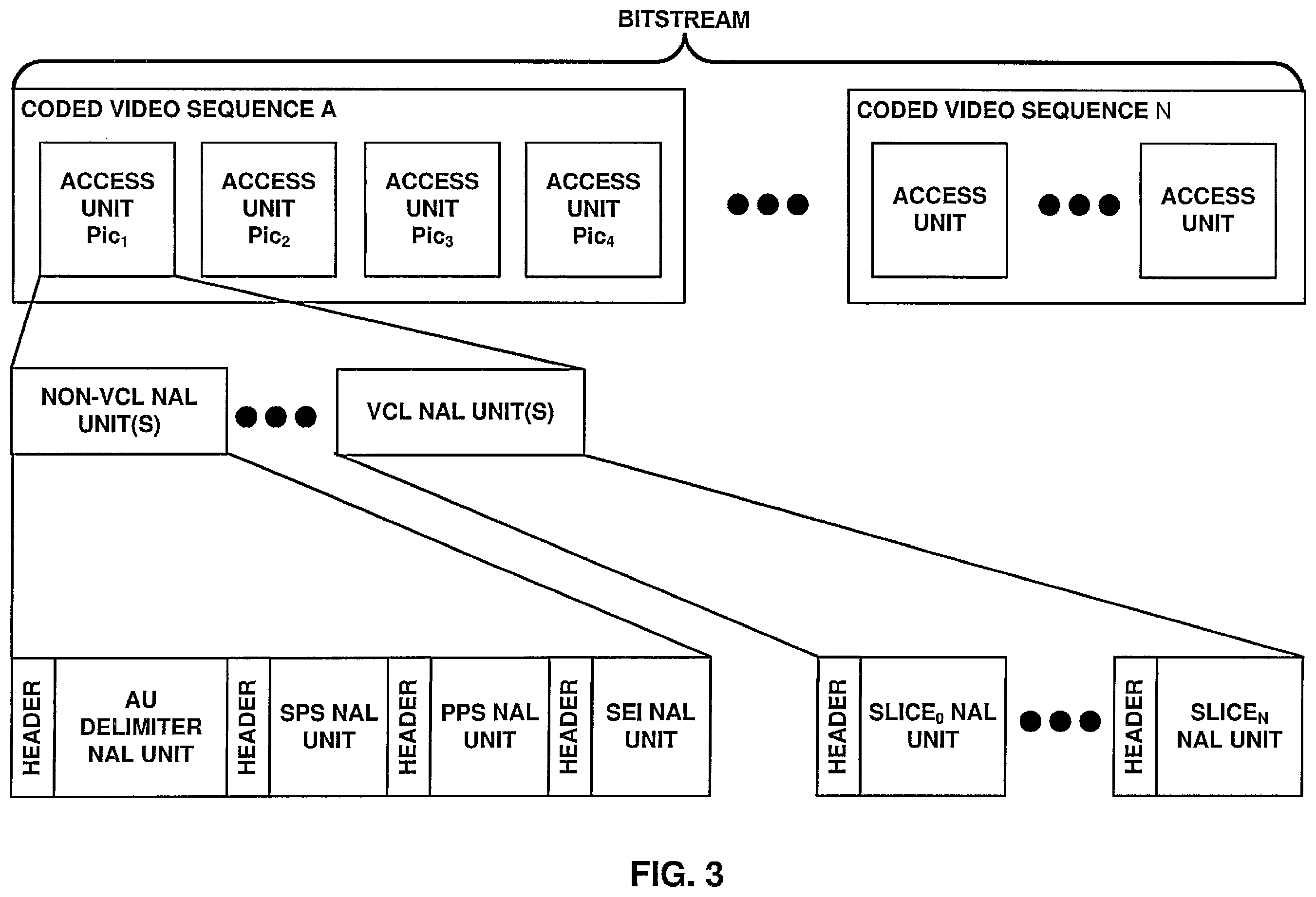 Patent US12375723 Figure 3 – Systems and methods for signaling picture information in video coding