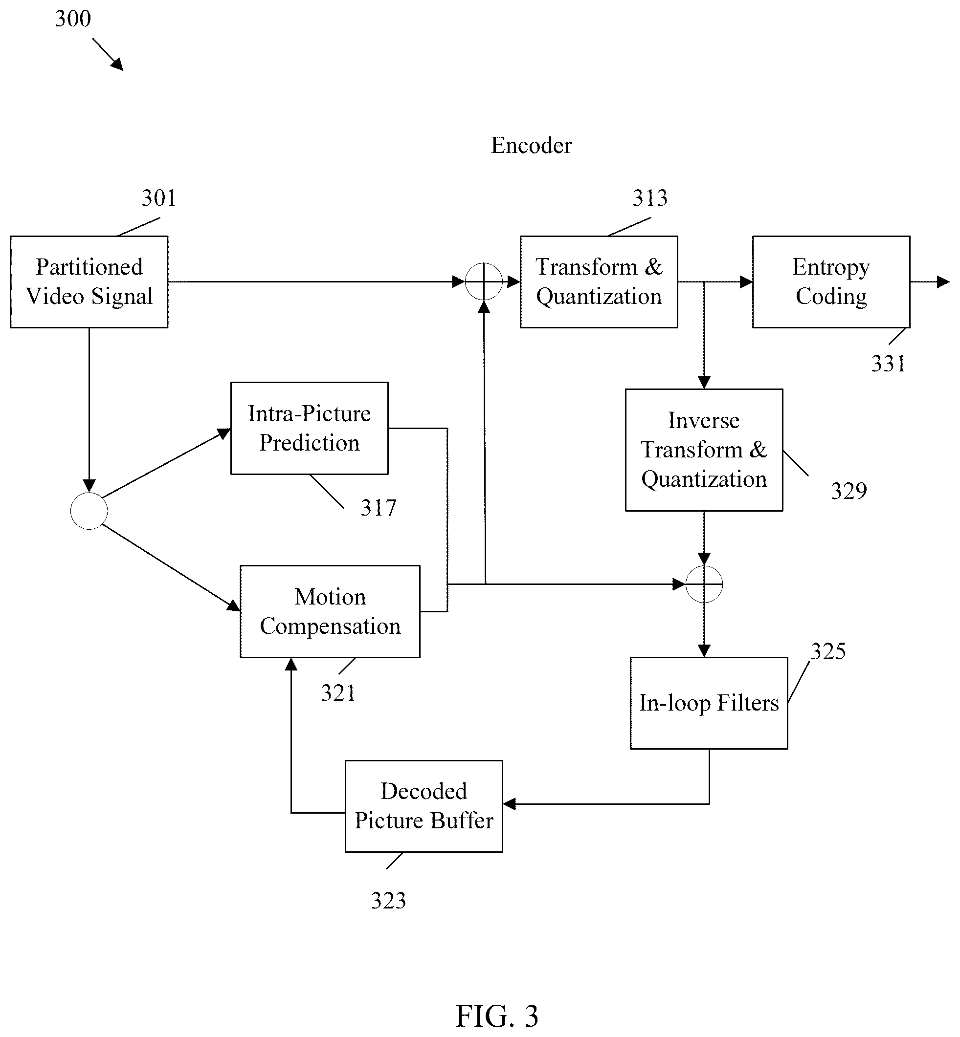 Patent US12375724 Figure 3 – Signaling of picture header in video coding