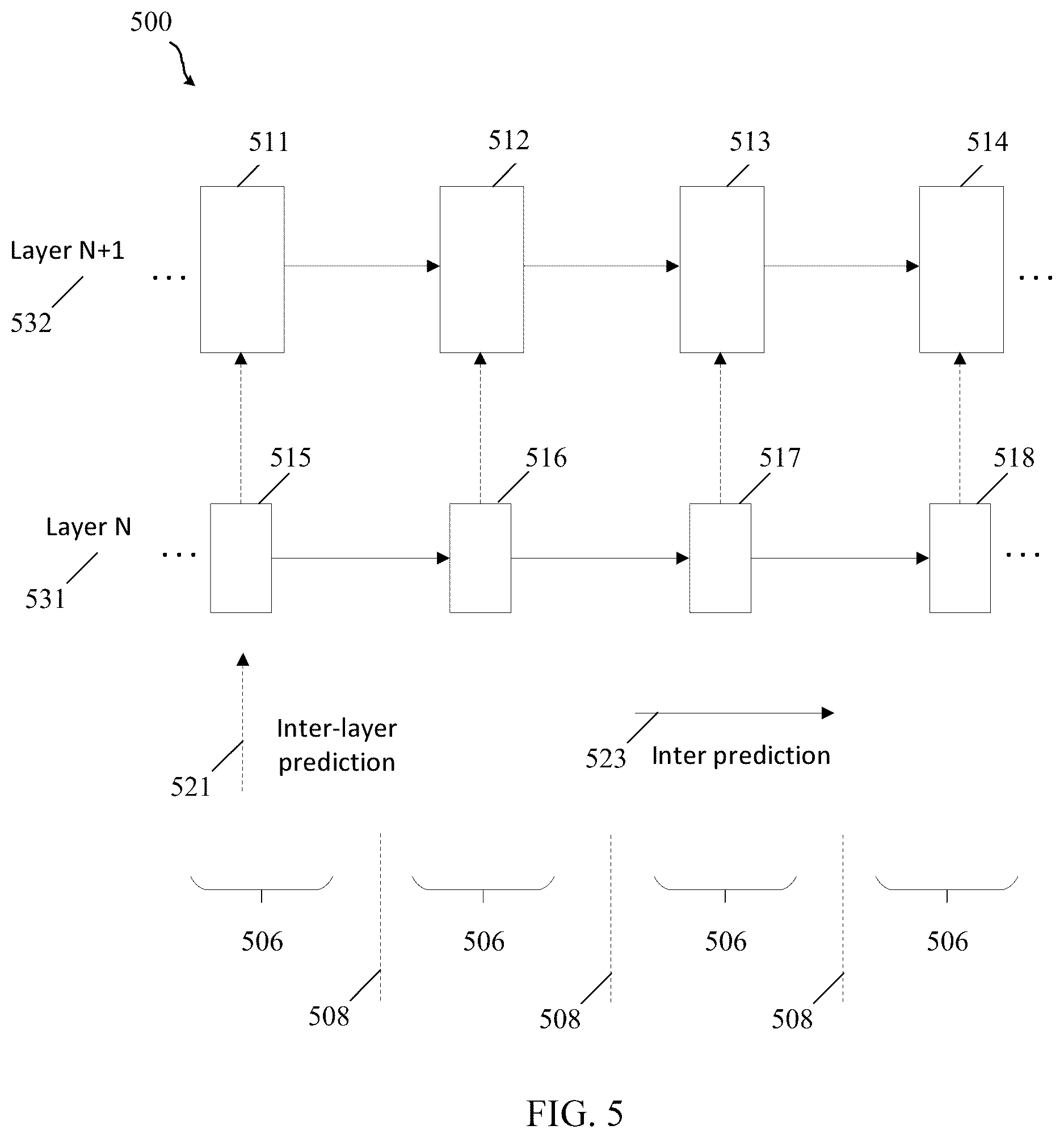 Patent US12375724 Figure 5 – Signaling of picture header in video coding