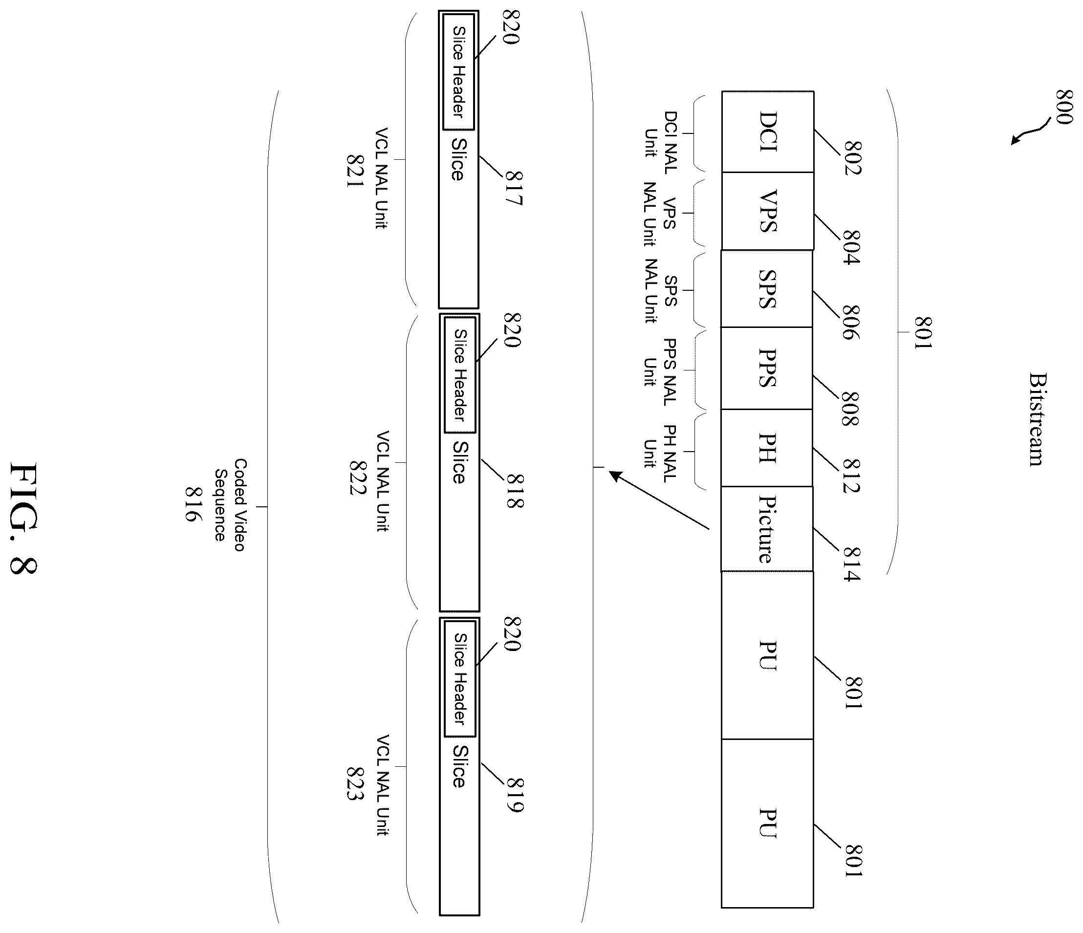 Patent US12375724 Figure 8 – Signaling of picture header in video coding