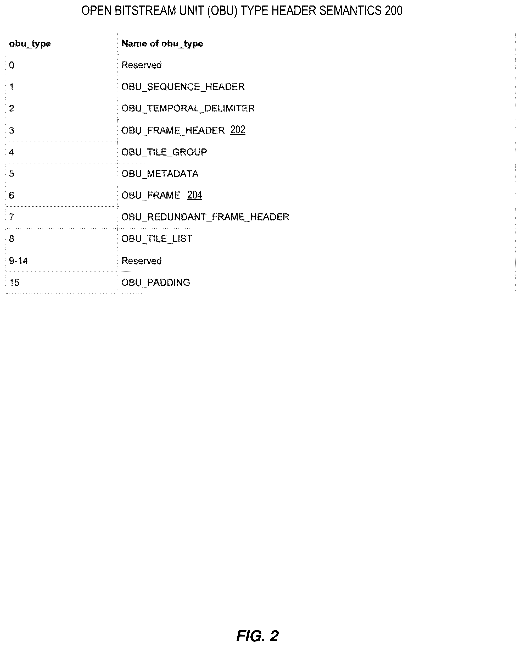 Patent US12375726 Figure 2 – Computer-implemented method and apparatus for video coding using an implicit video frame output process