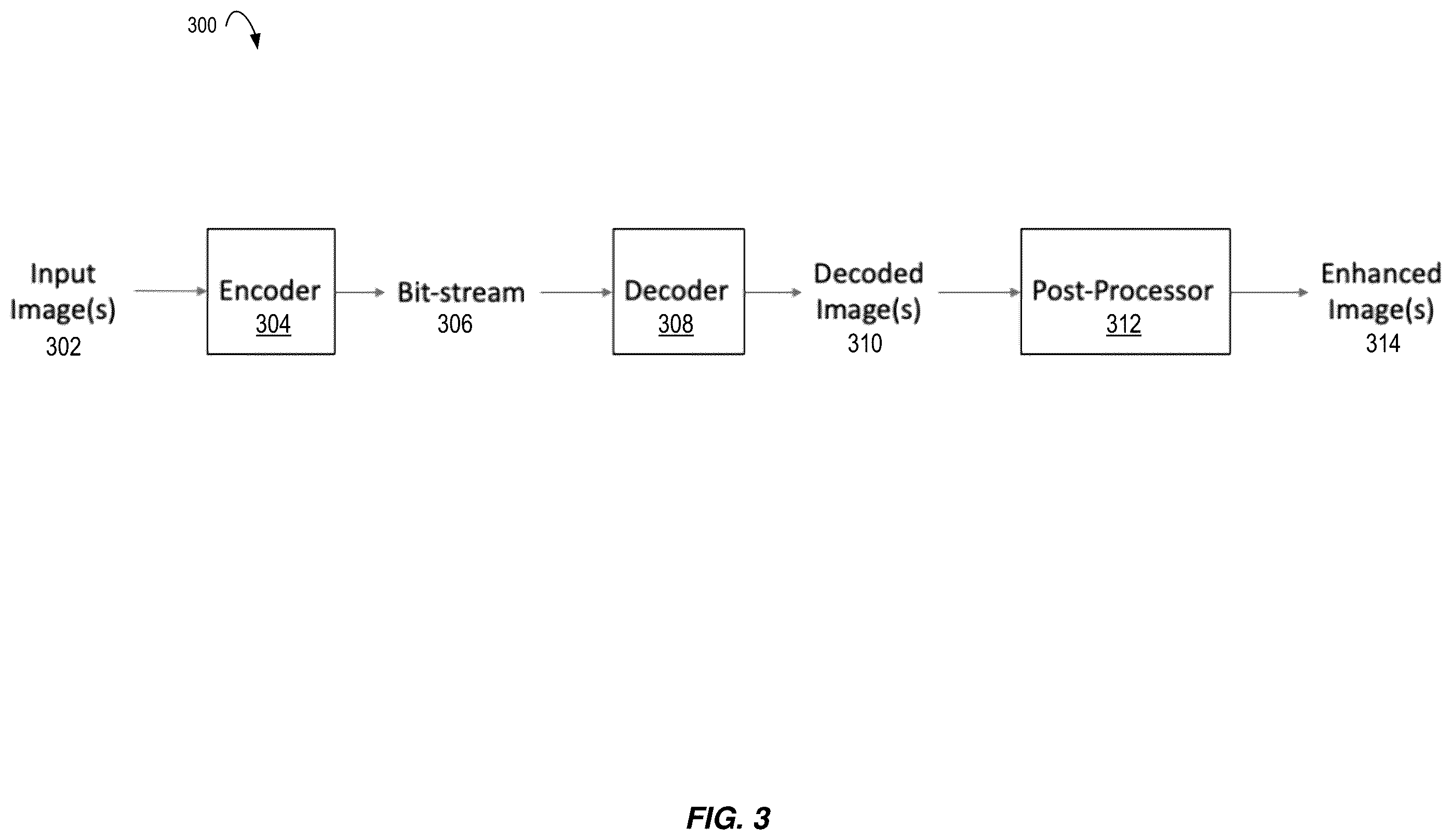 Patent US12375726 Figure 3 – Computer-implemented method and apparatus for video coding using an implicit video frame output process