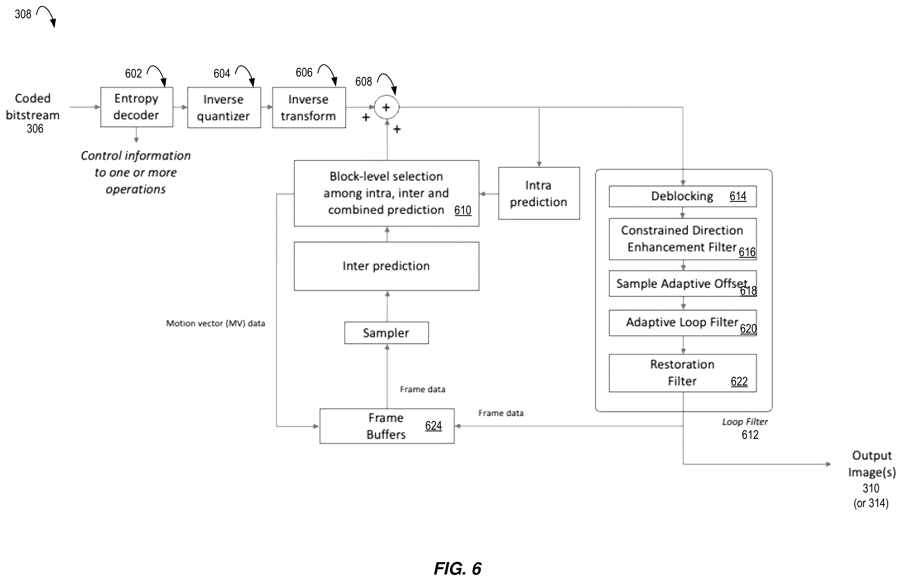 Patent US12375726 Figure 6 – Computer-implemented method and apparatus for video coding using an implicit video frame output process