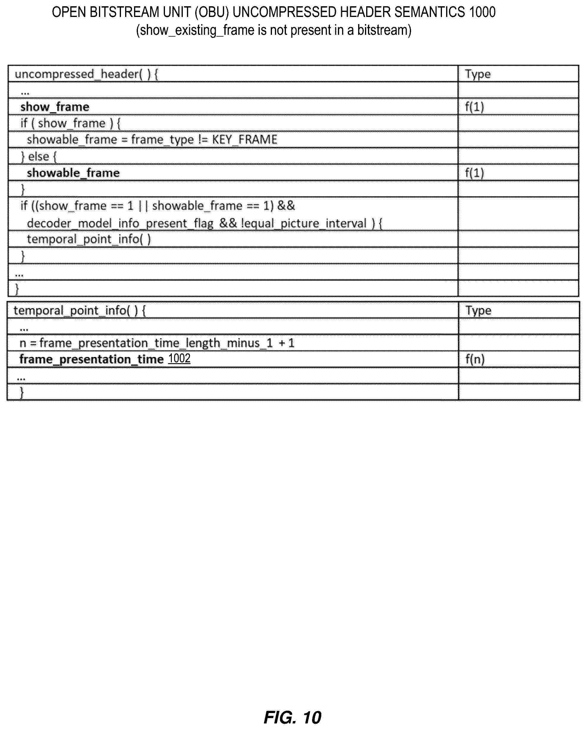 Patent US12375726 Figure 10 – Computer-implemented method and apparatus for video coding using an implicit video frame output process