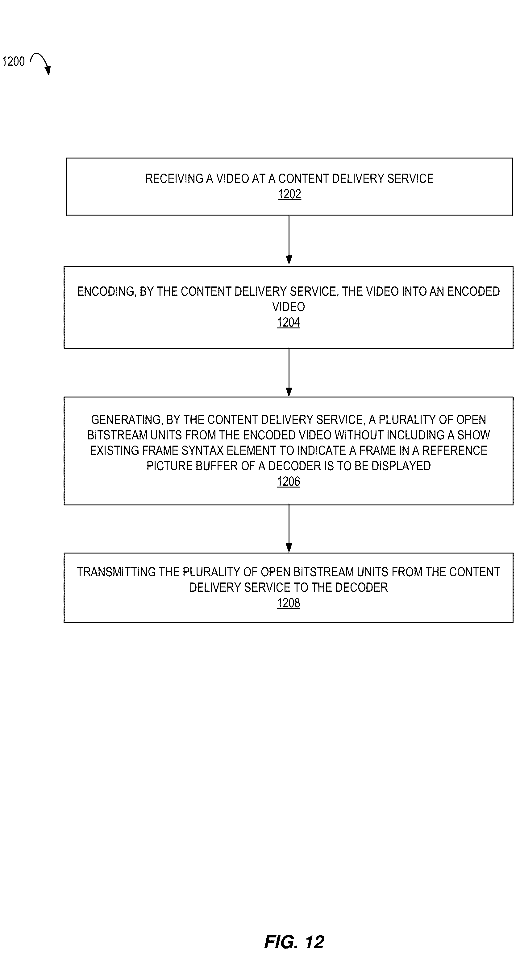 Patent US12375726 Figure 12 – Computer-implemented method and apparatus for video coding using an implicit video frame output process