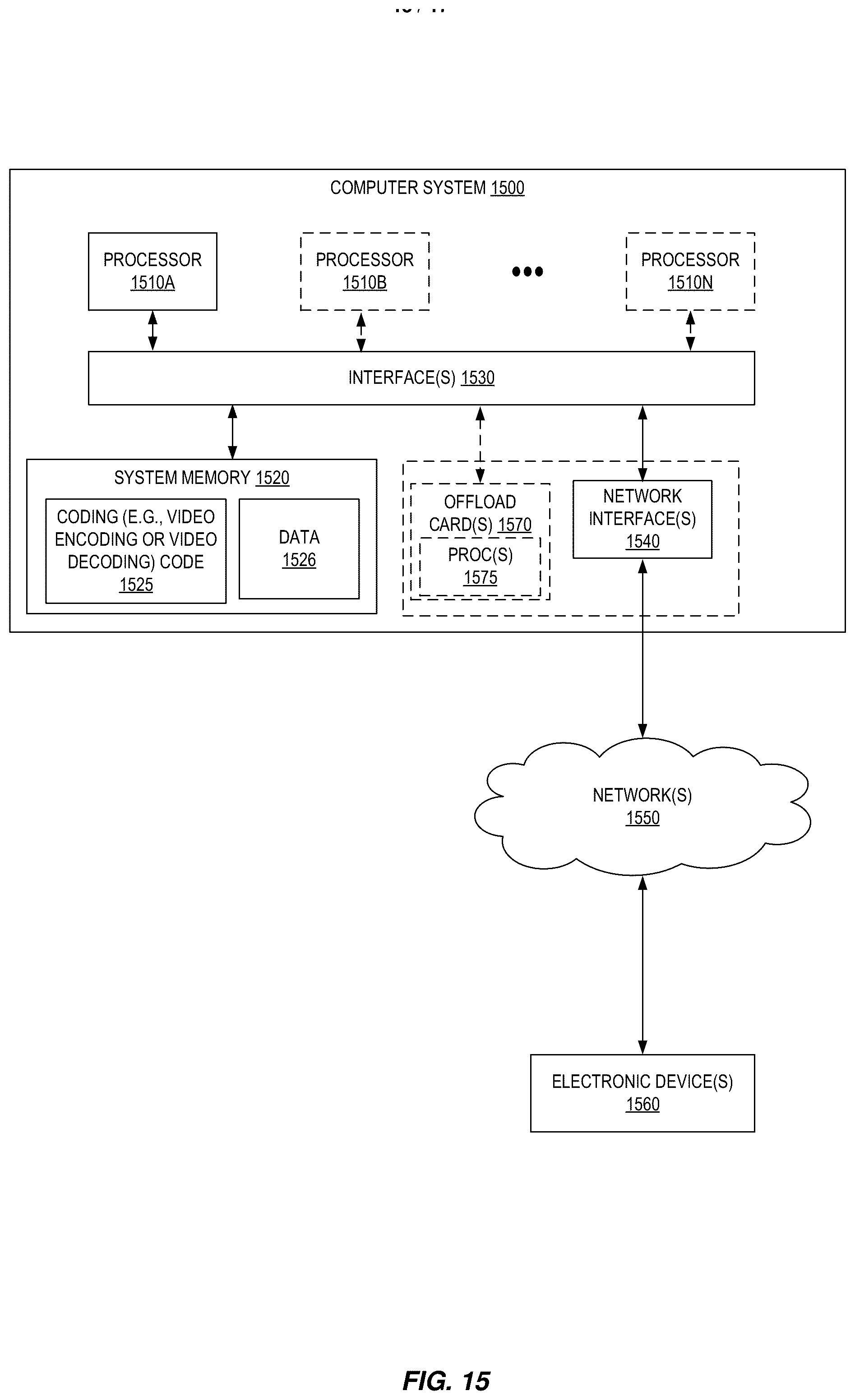 Patent US12375726 Figure 15 – Computer-implemented method and apparatus for video coding using an implicit video frame output process
