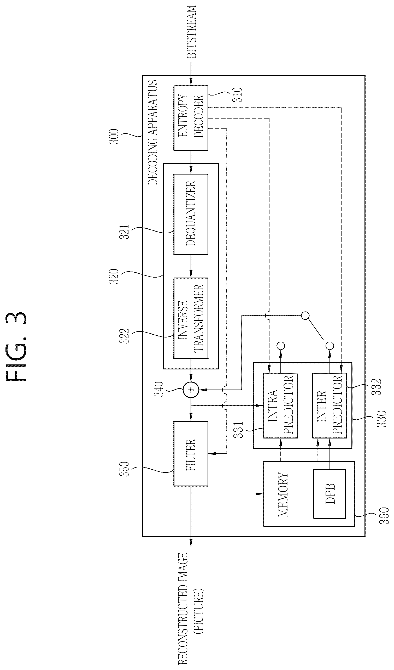 Patent US12375730 Figure 3 – Method and device for weighted prediction for image/video coding