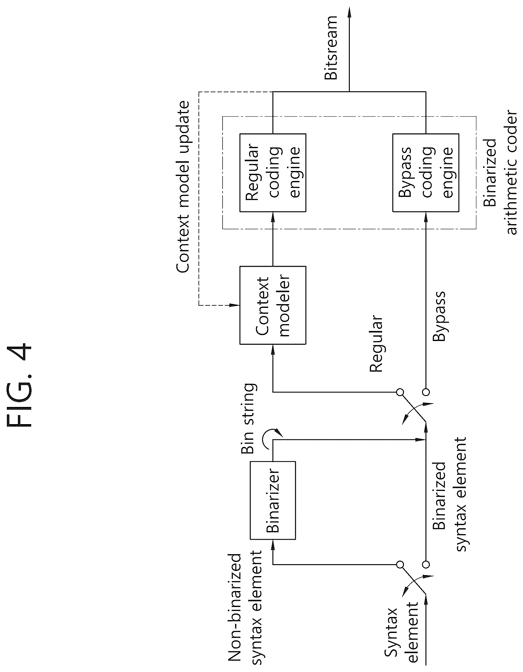 Patent US12375730 Figure 4 – Method and device for weighted prediction for image/video coding