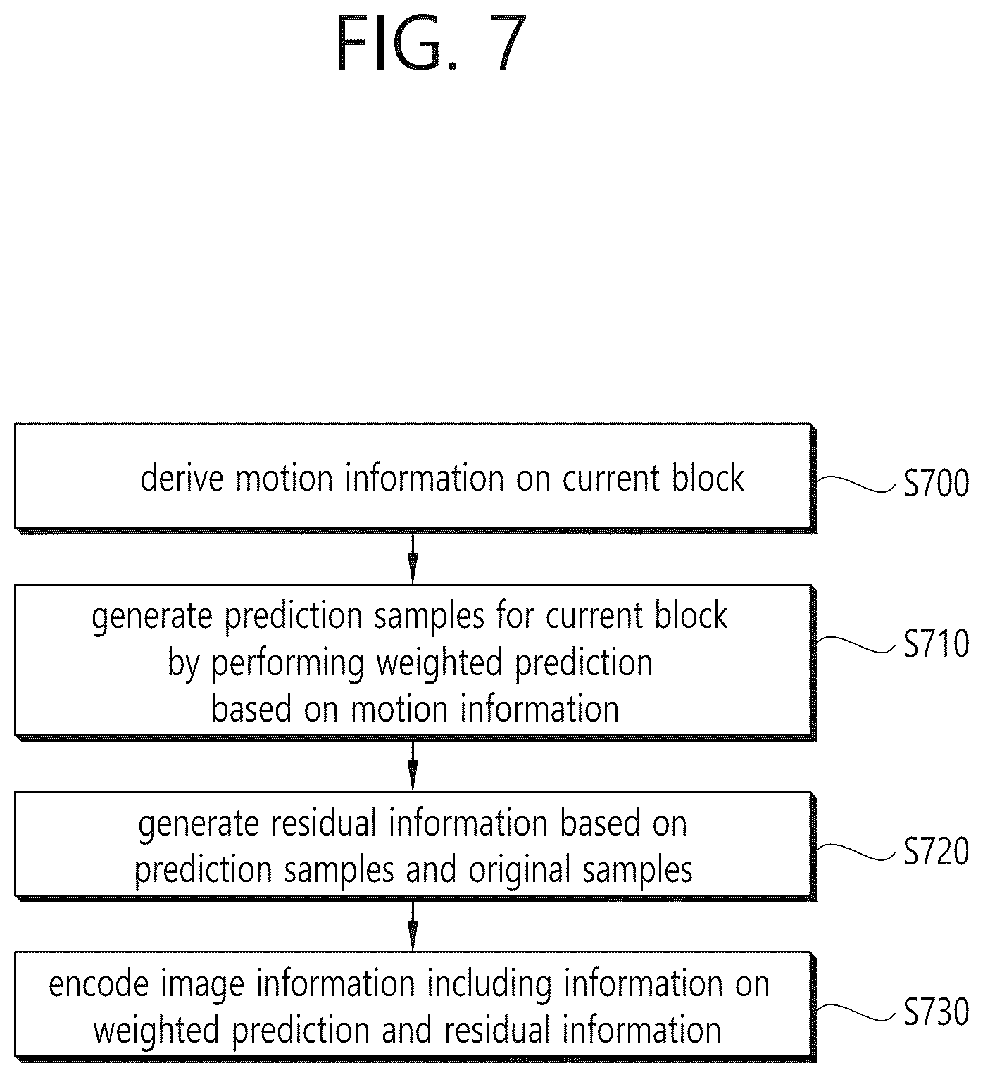 Patent US12375730 Figure 7 – Method and device for weighted prediction for image/video coding