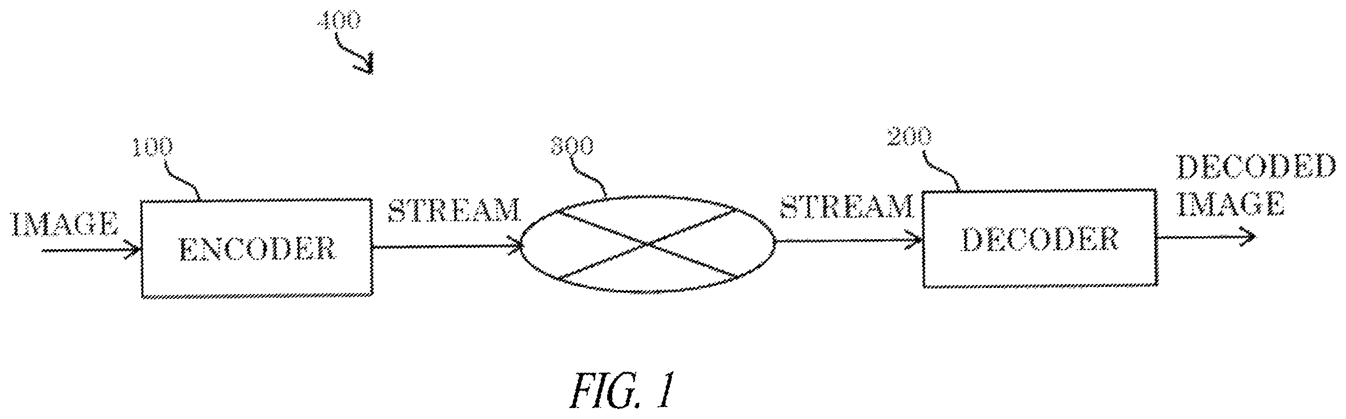 Patent US12375733 Figure 1 – System and method for video coding