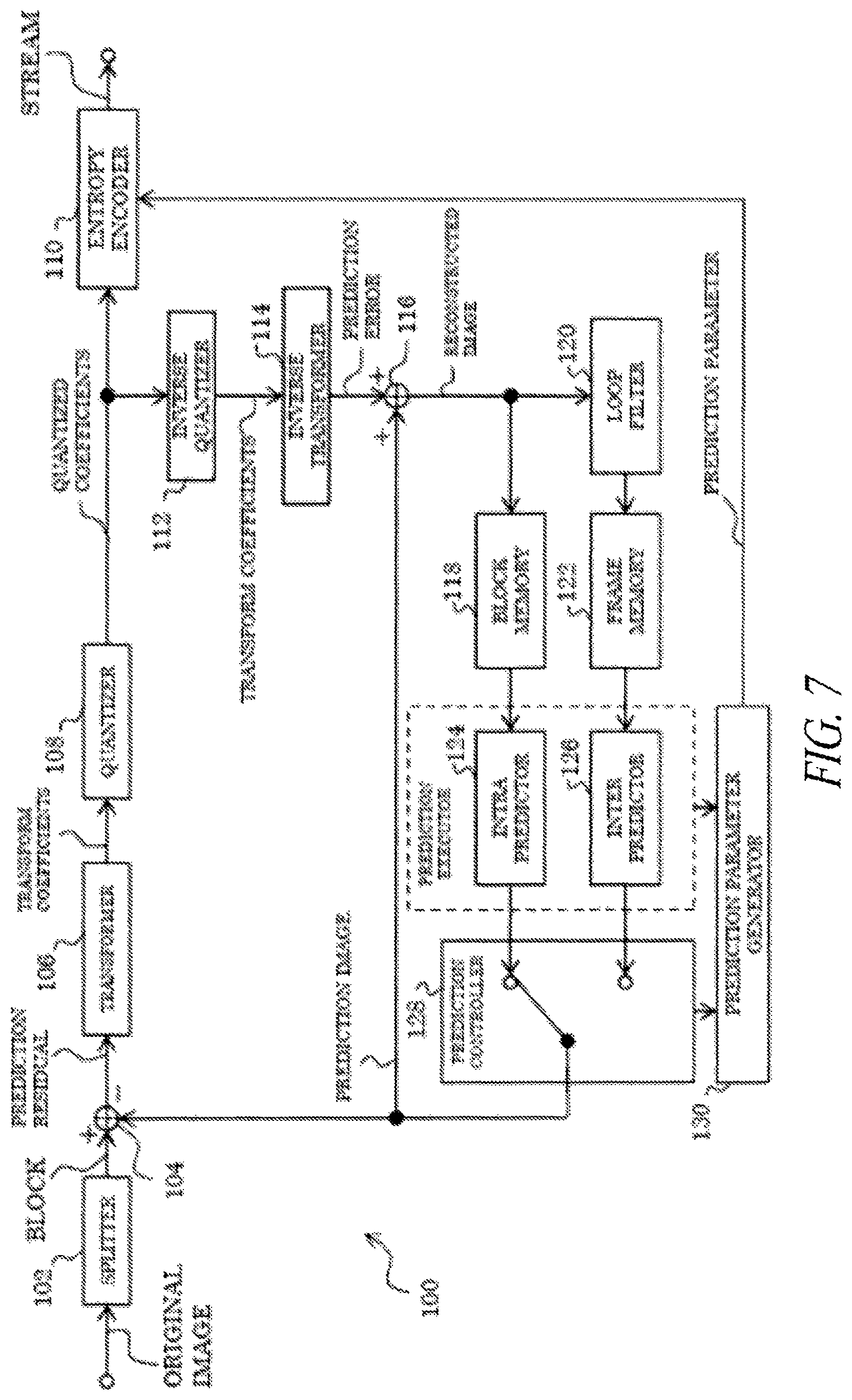 Patent US12375733 Figure 7 – System and method for video coding