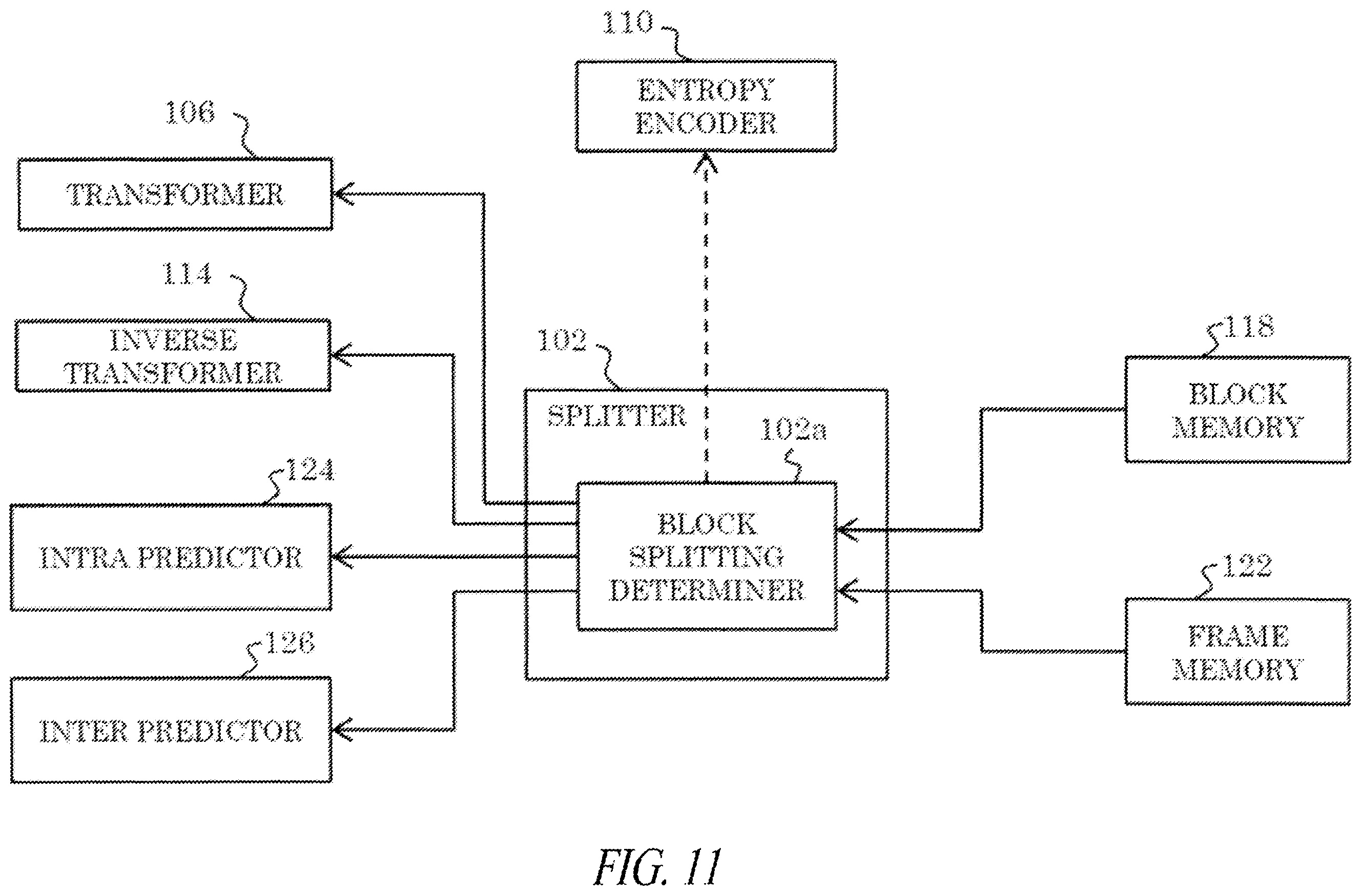 Patent US12375733 Figure 11 – System and method for video coding