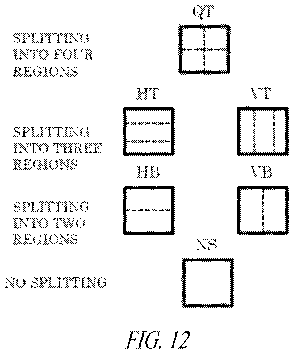 Patent US12375733 Figure 12 – System and method for video coding
