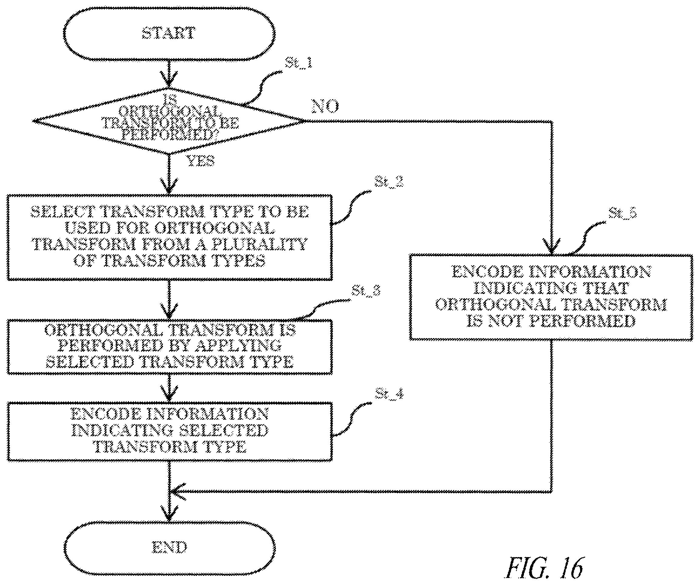 Patent US12375733 Figure 16 – System and method for video coding