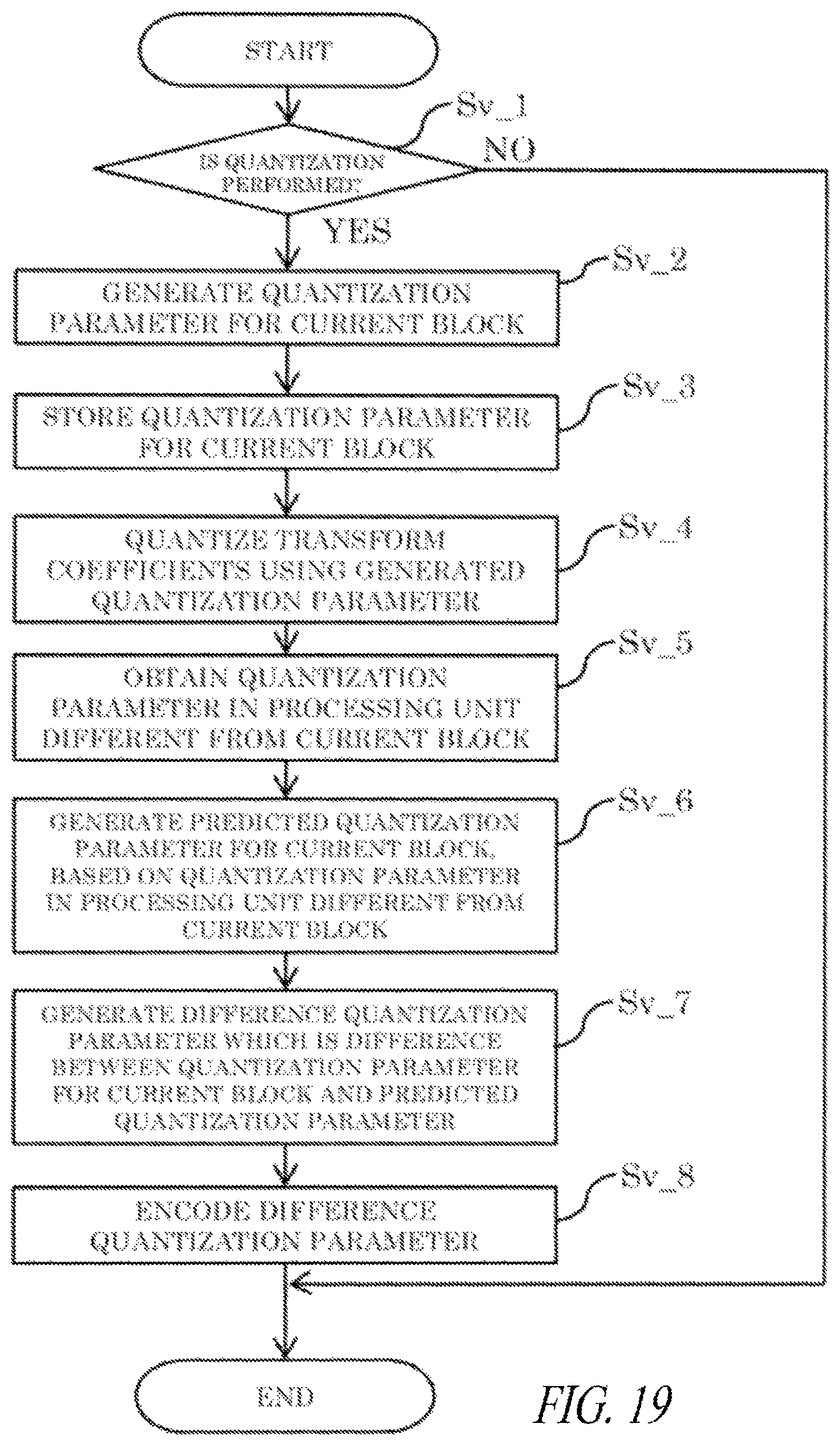 Patent US12375733 Figure 19 – System and method for video coding