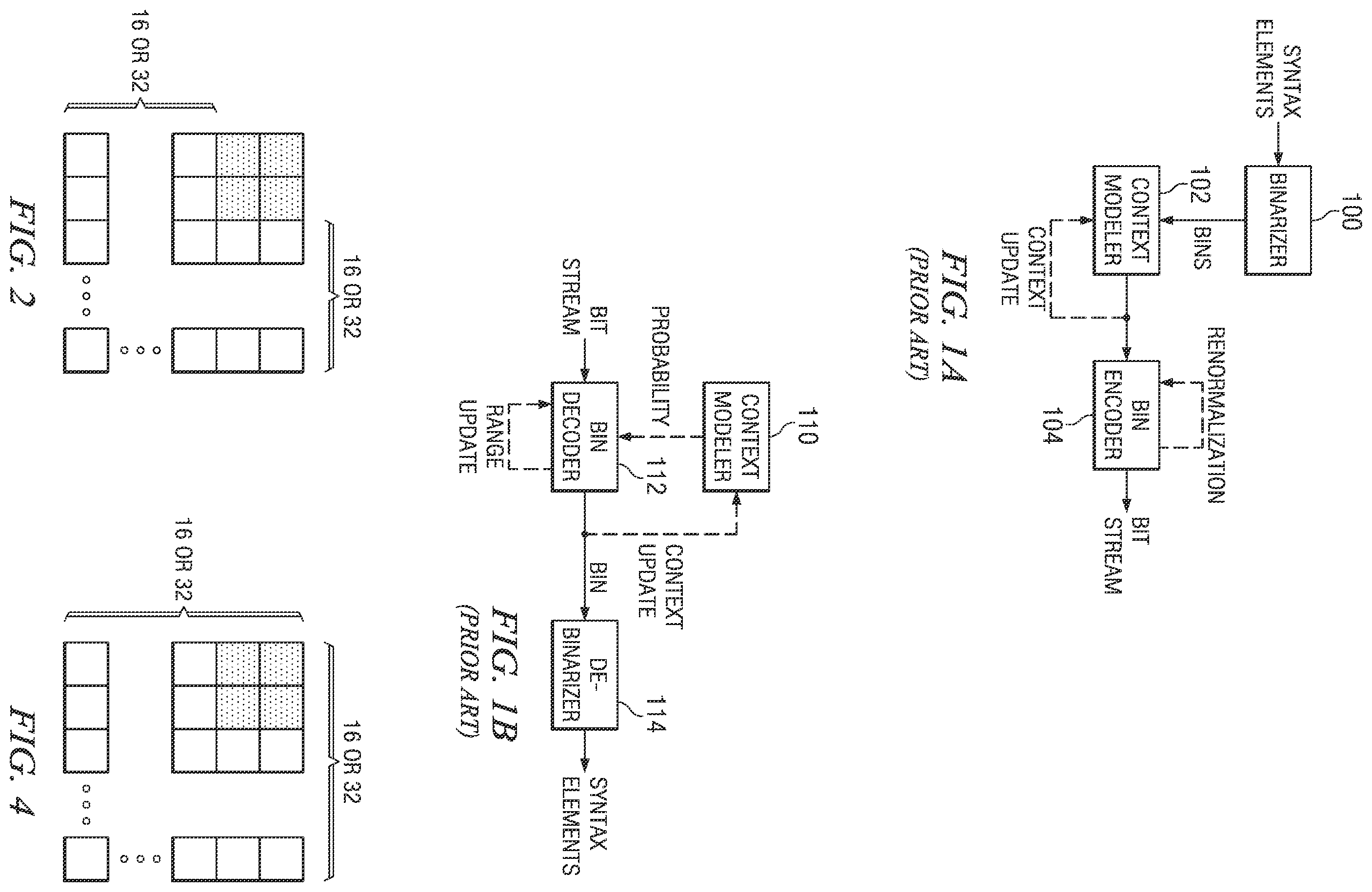 Patent US12375735 Figure 1 – Simplified context selection for entropy coding of transform coefficient syntax elements