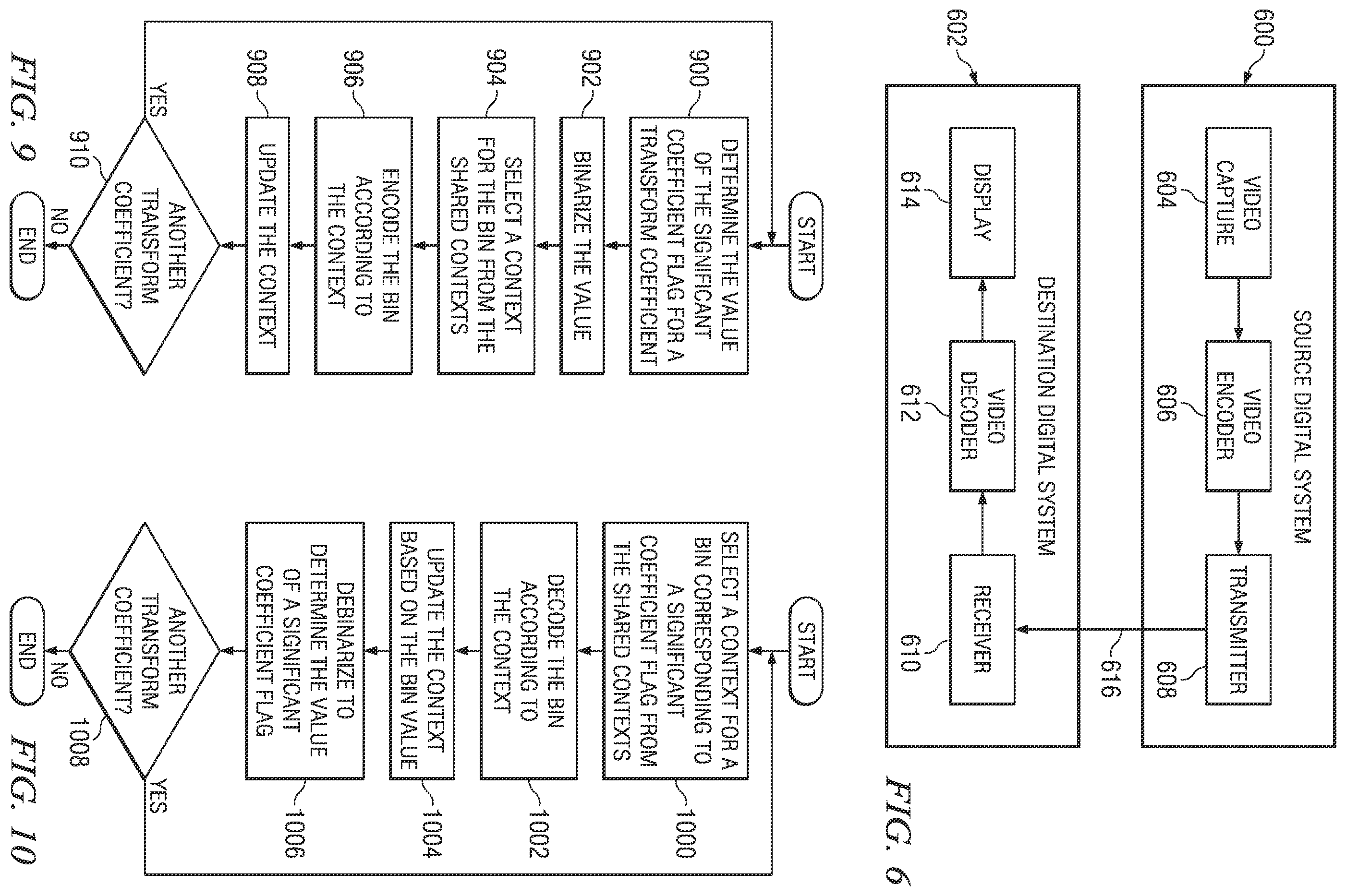 Patent US12375735 Figure 4 – Simplified context selection for entropy coding of transform coefficient syntax elements