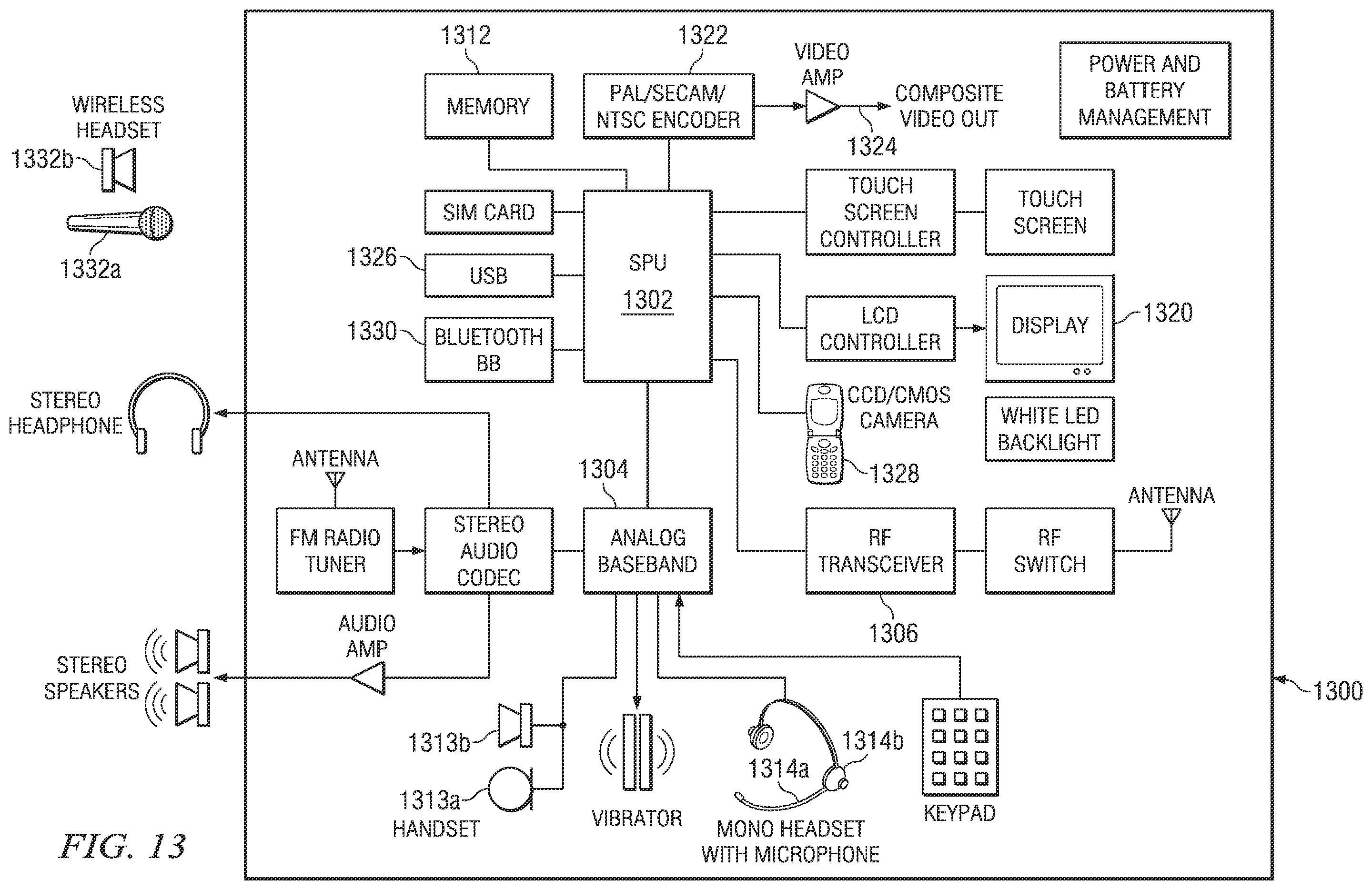 Patent US12375735 Figure 9 – Simplified context selection for entropy coding of transform coefficient syntax elements