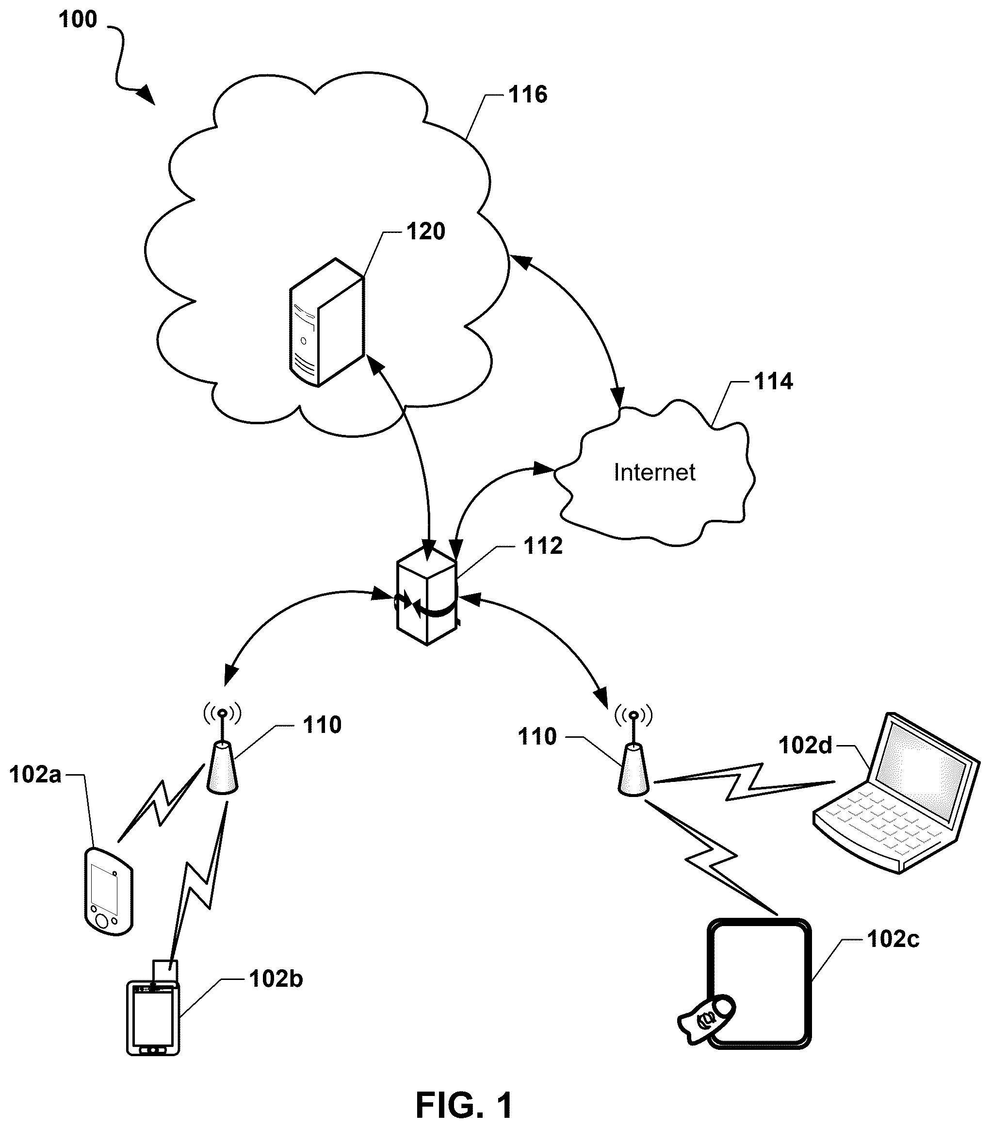 Patent US12375737 — System and methods for providing a converged advertisement insertion architecture in a content delivery network — Figure 1