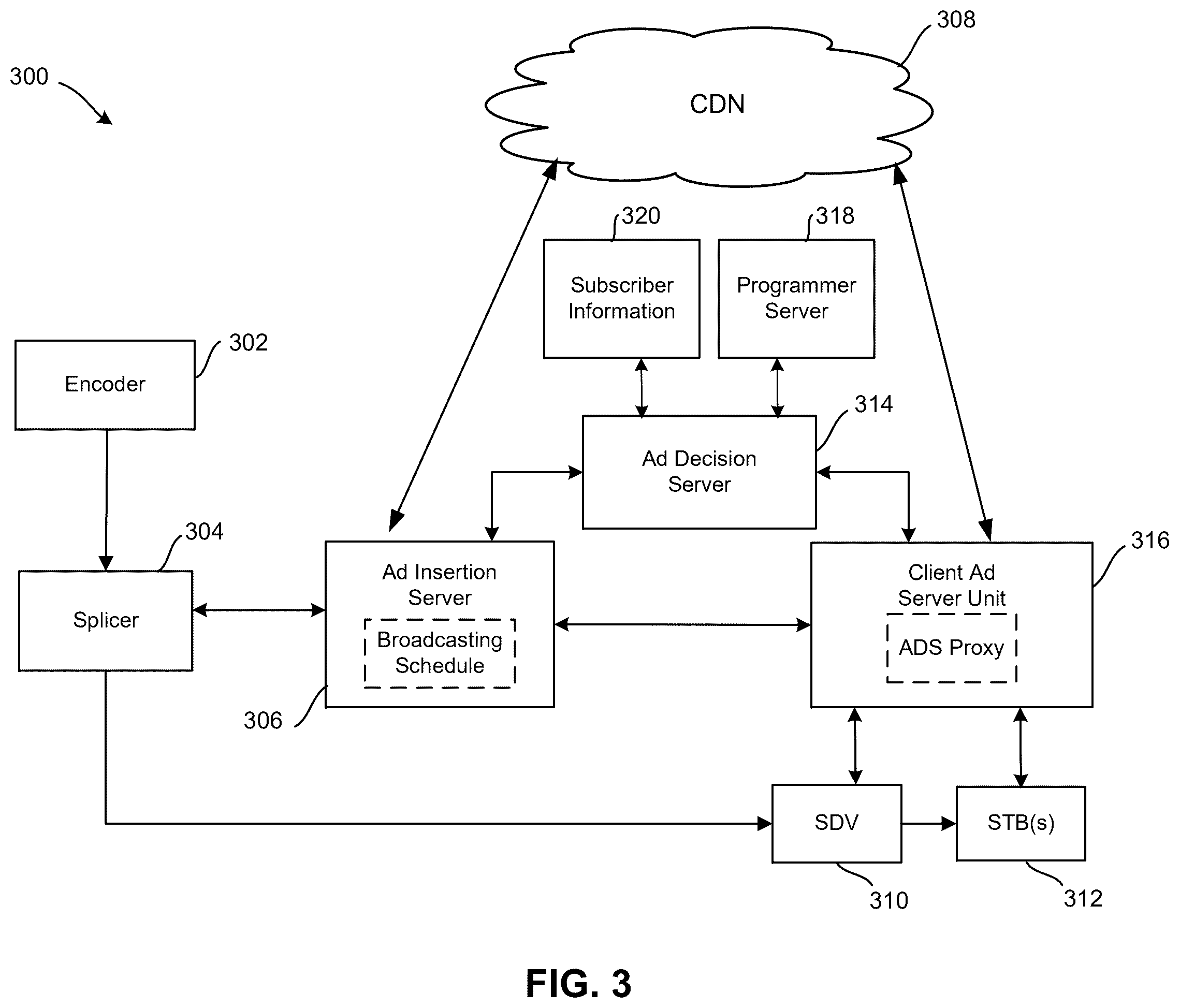 Patent US12375737 Figure 3 – System and methods for providing a converged advertisement insertion architecture in a content delivery network