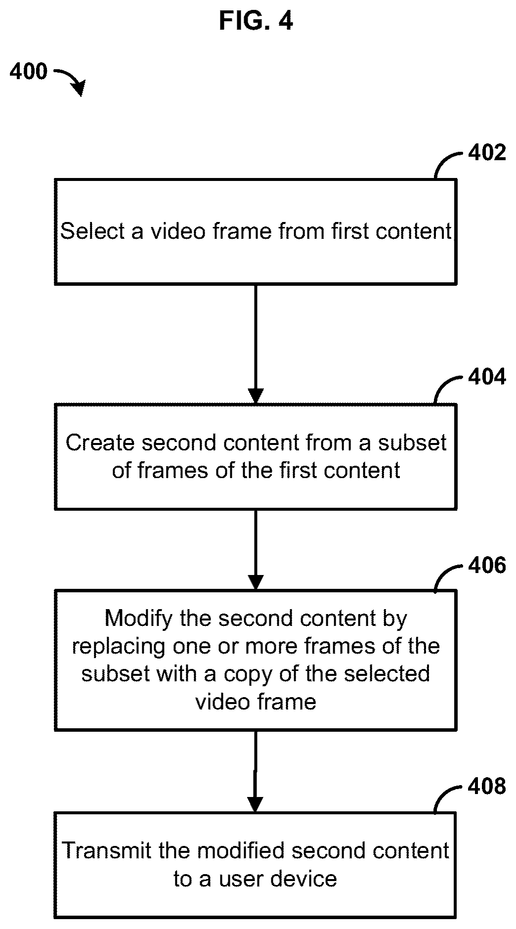 Patent US12375741 Figure 4 – Method and systems for creating viewing impressions during trick play operations