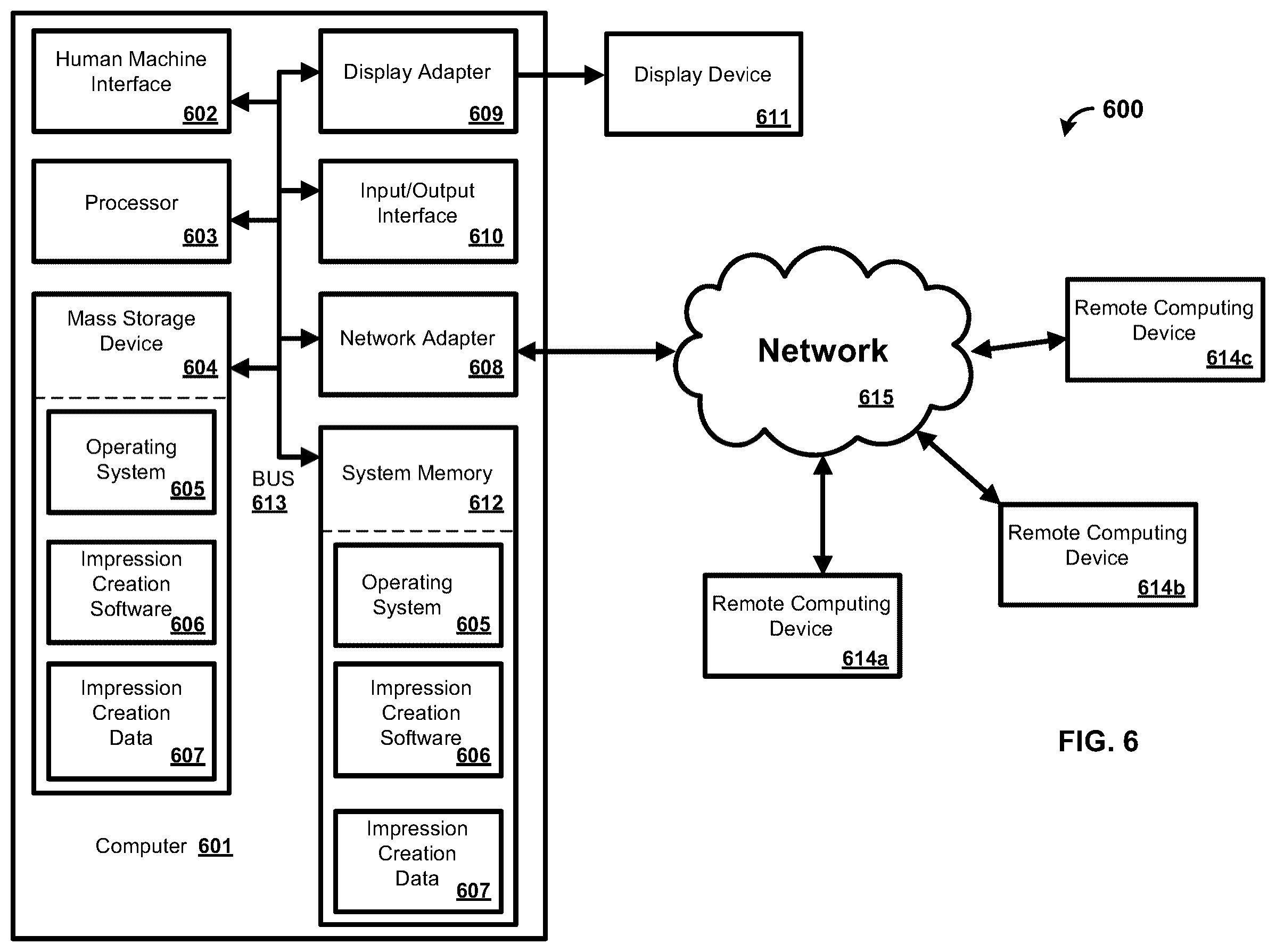 Patent US12375741 Figure 6 – Method and systems for creating viewing impressions during trick play operations