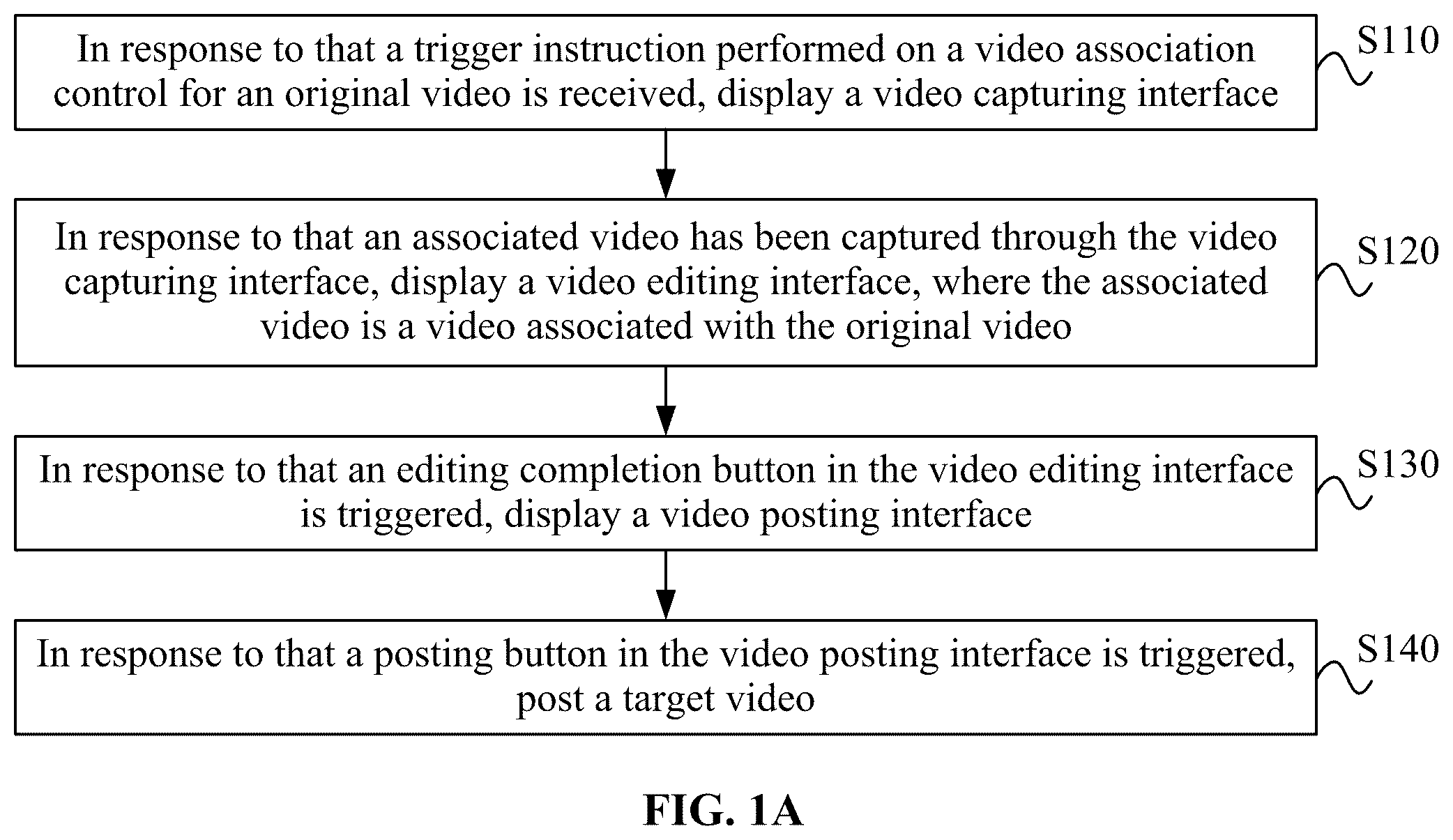 Patent US12375746 Figure 1 – Video posting method and apparatus, electronic device, and storage medium