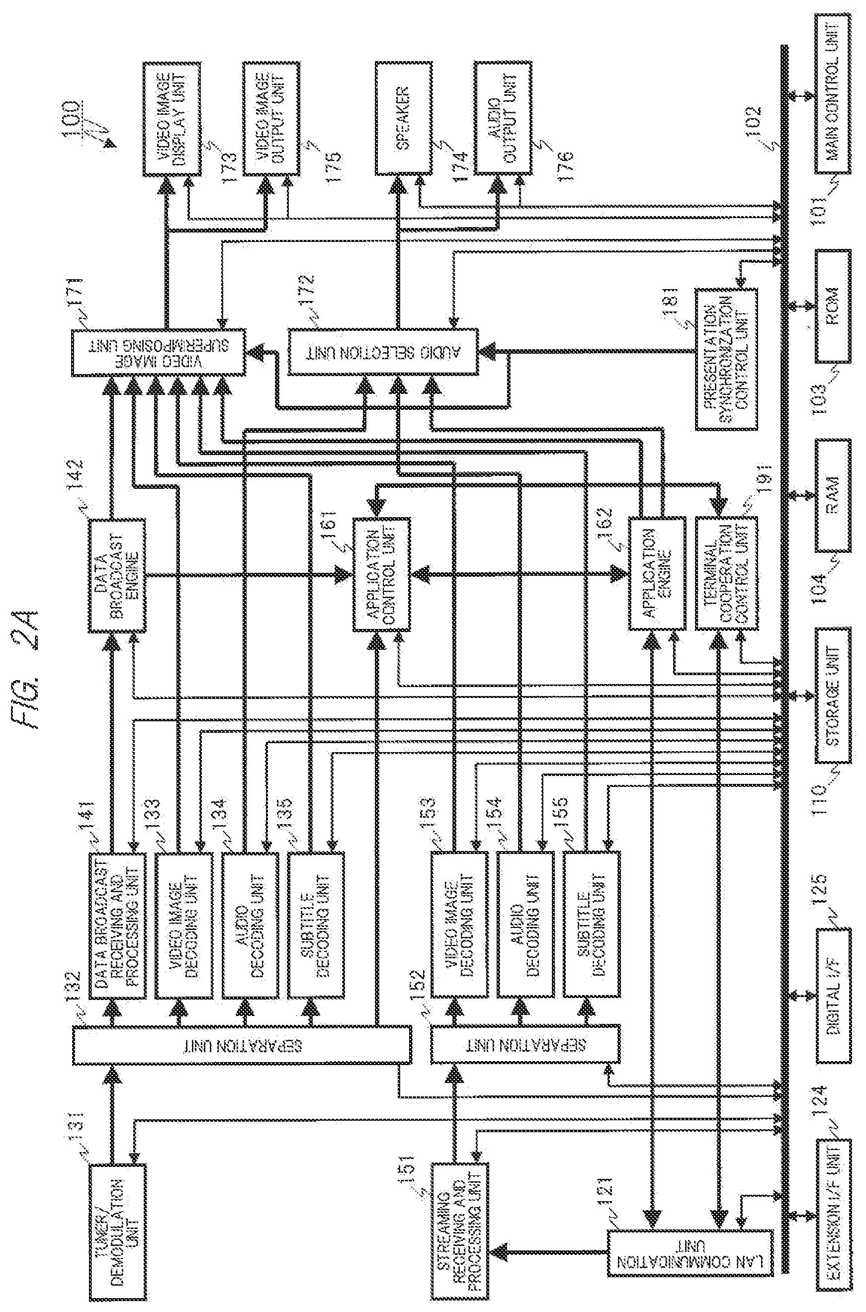 Patent US12375747 Figure 2 – Broadcast receiver and broadcast receiving system