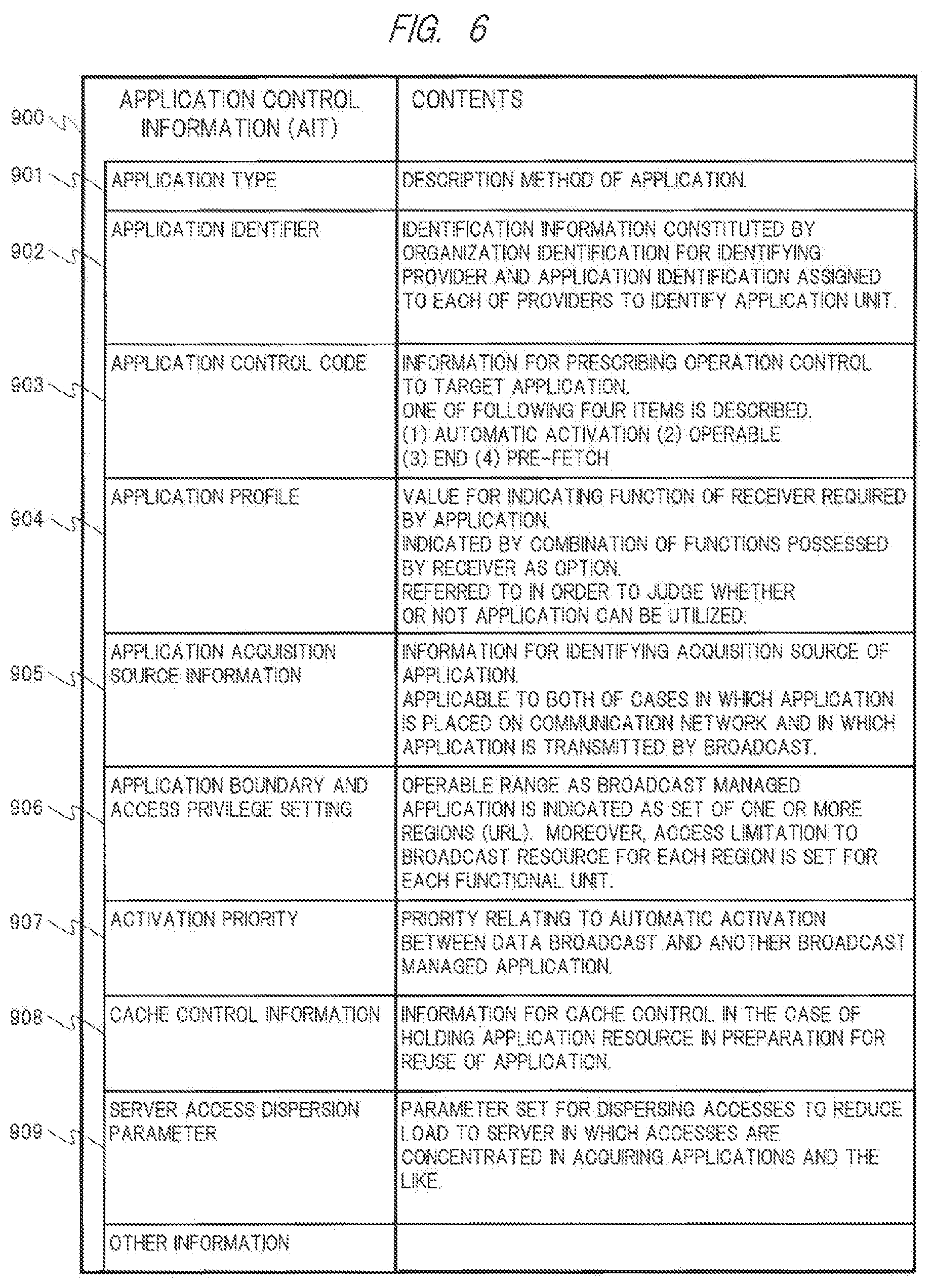 Patent US12375747 Figure 7 – Broadcast receiver and broadcast receiving system