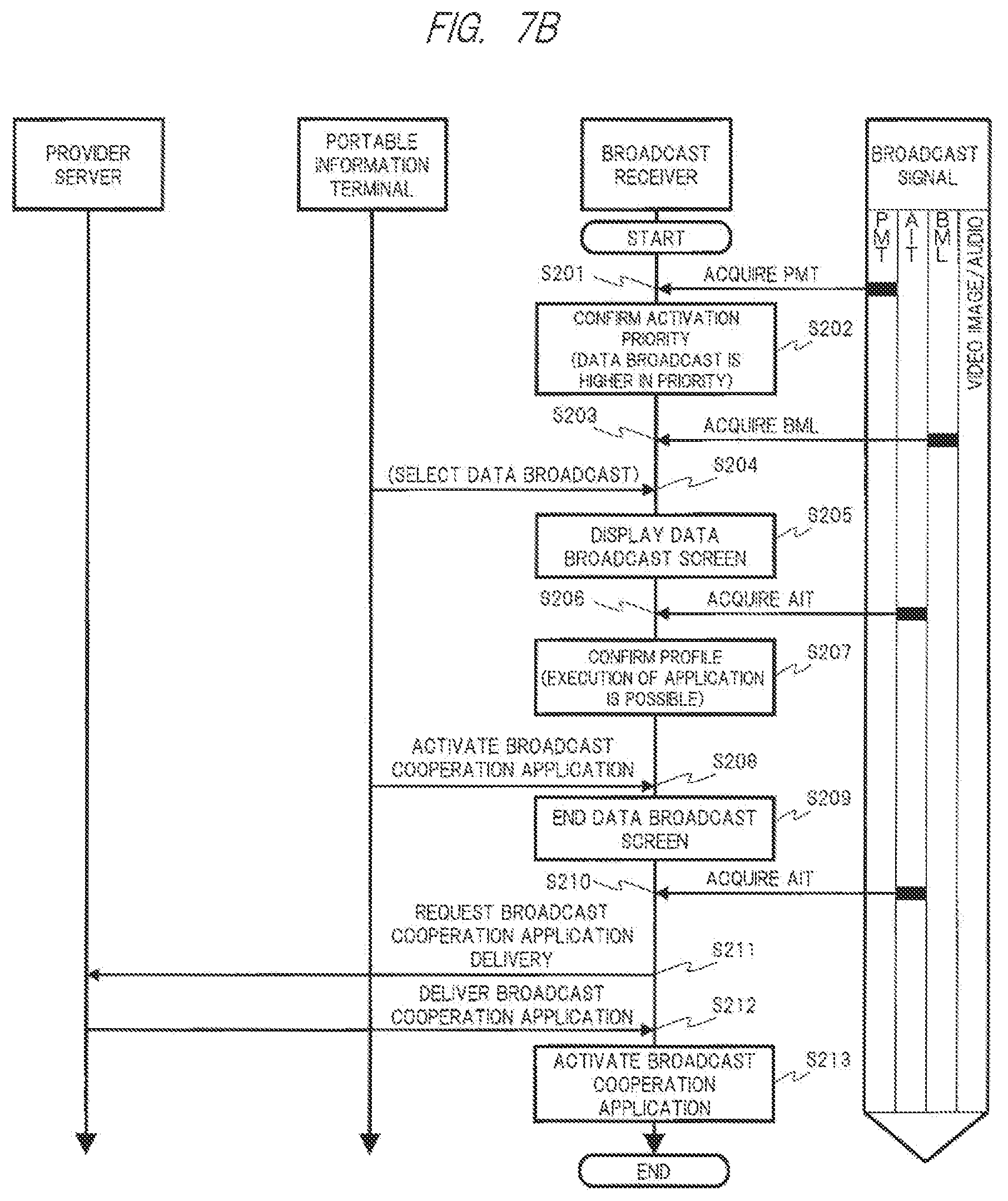 Patent US12375747 Figure 9 – Broadcast receiver and broadcast receiving system