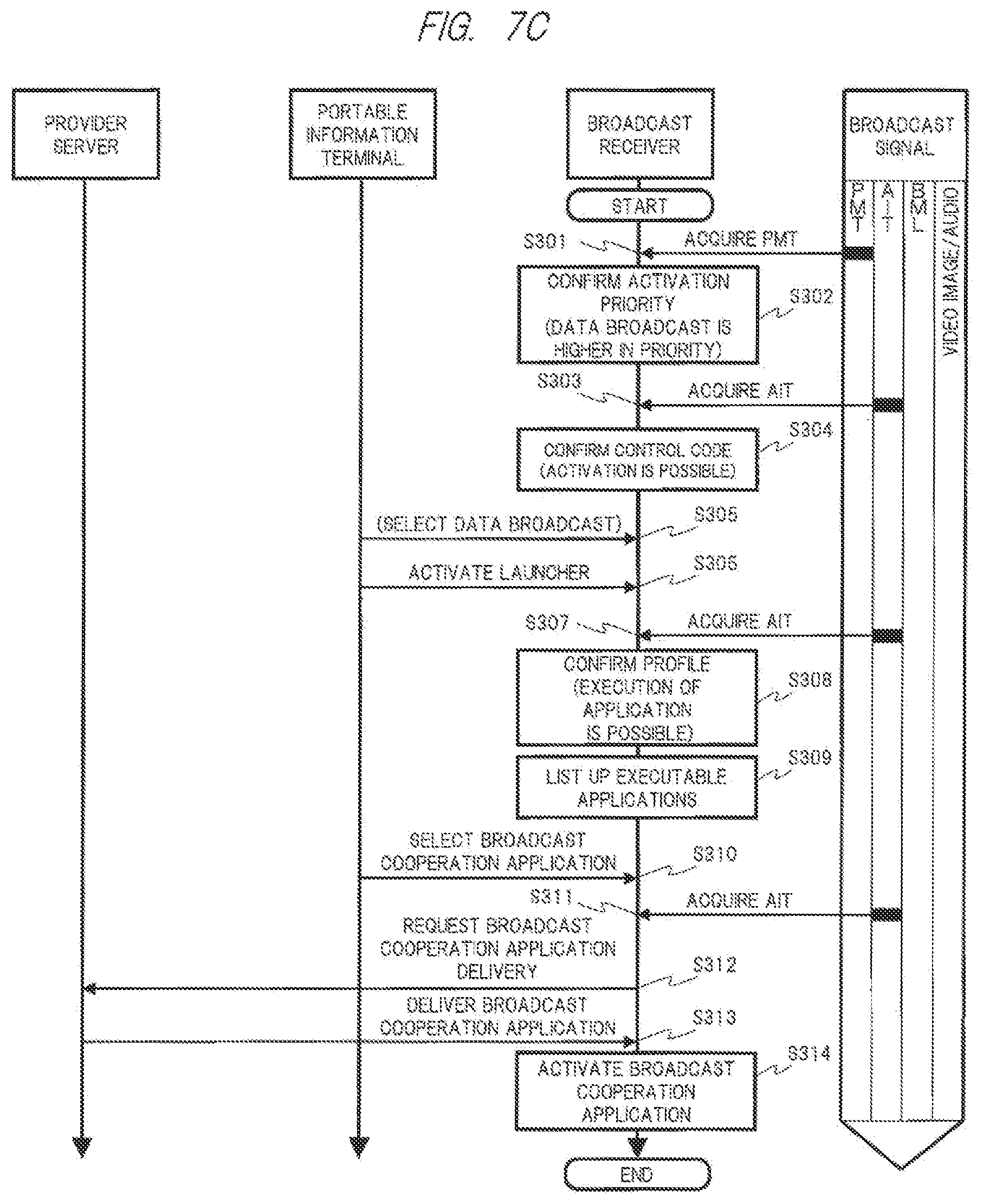 Patent US12375747 Figure 10 – Broadcast receiver and broadcast receiving system