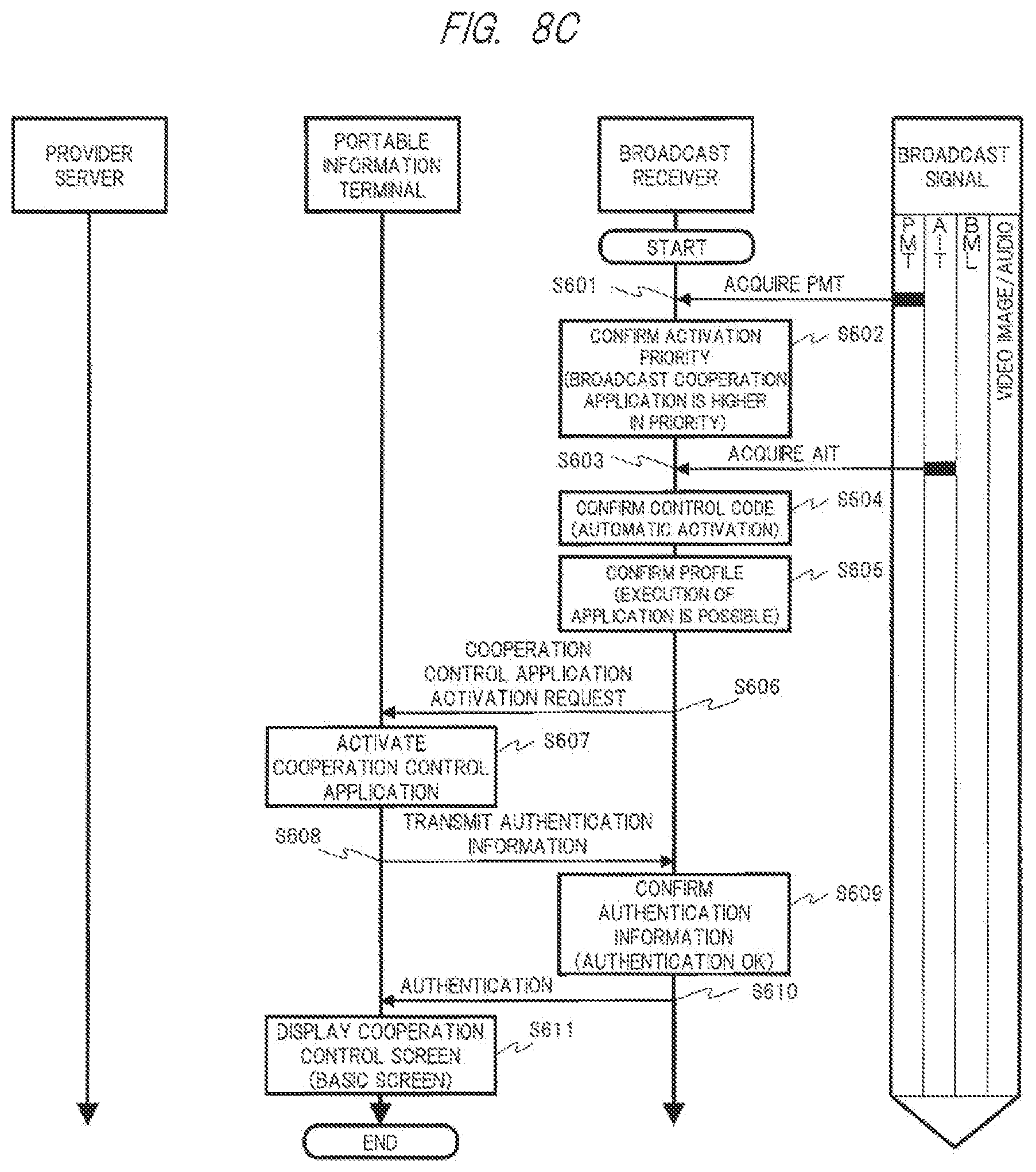 Patent US12375747 Figure 12 – Broadcast receiver and broadcast receiving system