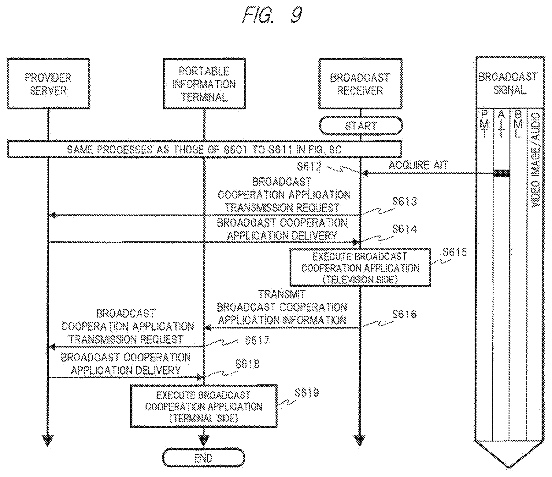 Patent US12375747 Figure 13 – Broadcast receiver and broadcast receiving system