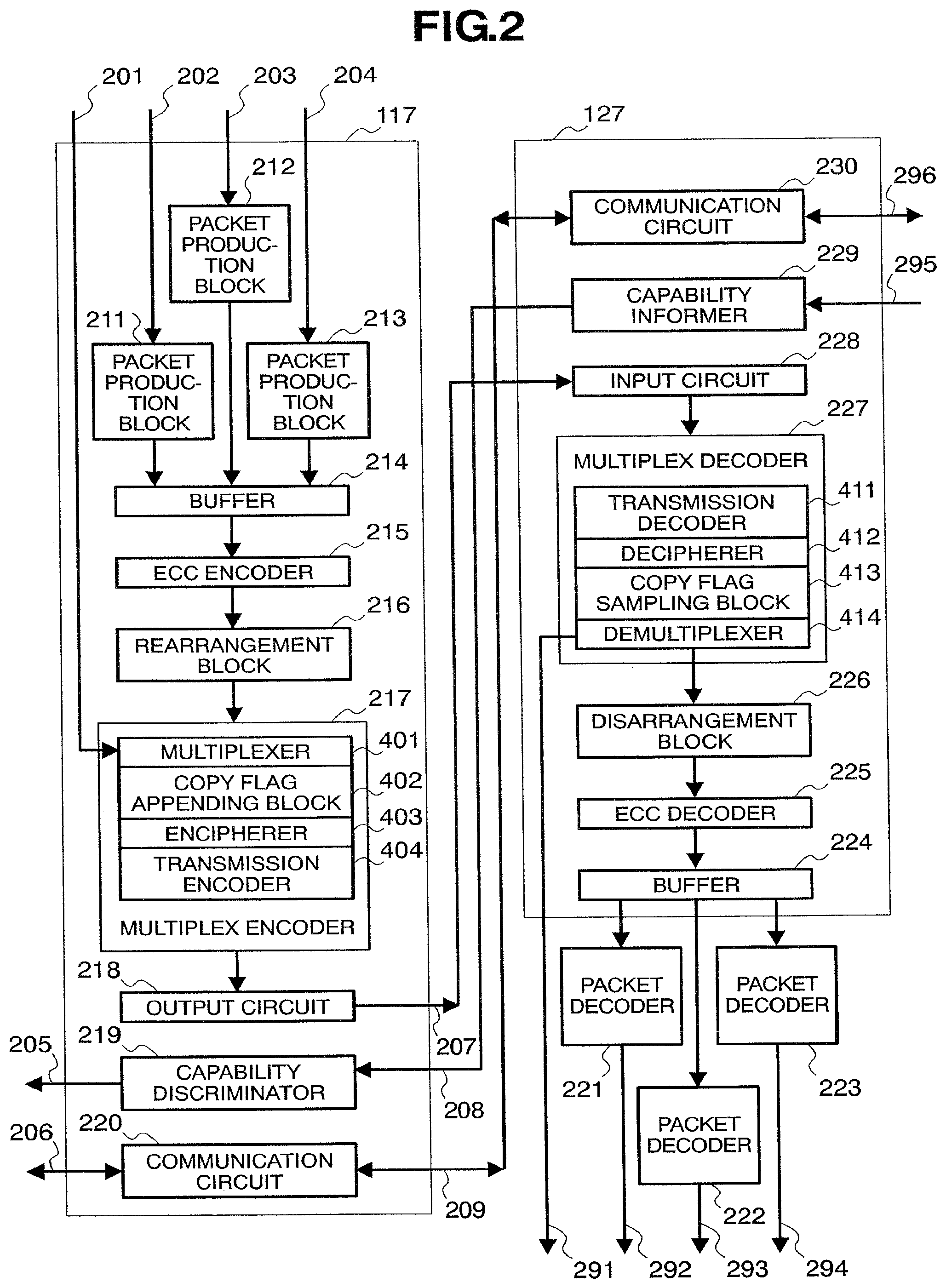 Patent US12375748 Figure 2 – Video processing system for demultiplexing received compressed and non-compressed video signals and transmitting demultiplexed signals