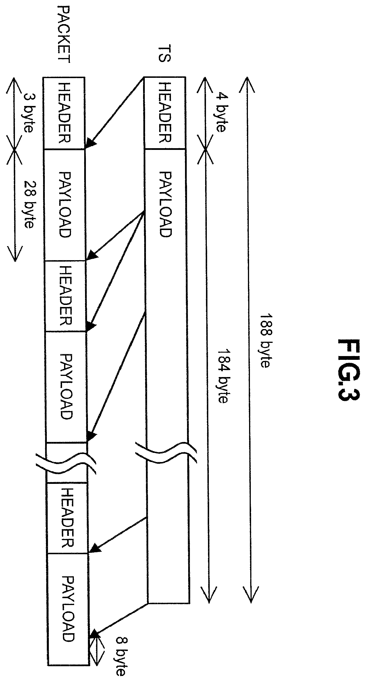 Patent US12375748 Figure 3 – Video processing system for demultiplexing received compressed and non-compressed video signals and transmitting demultiplexed signals